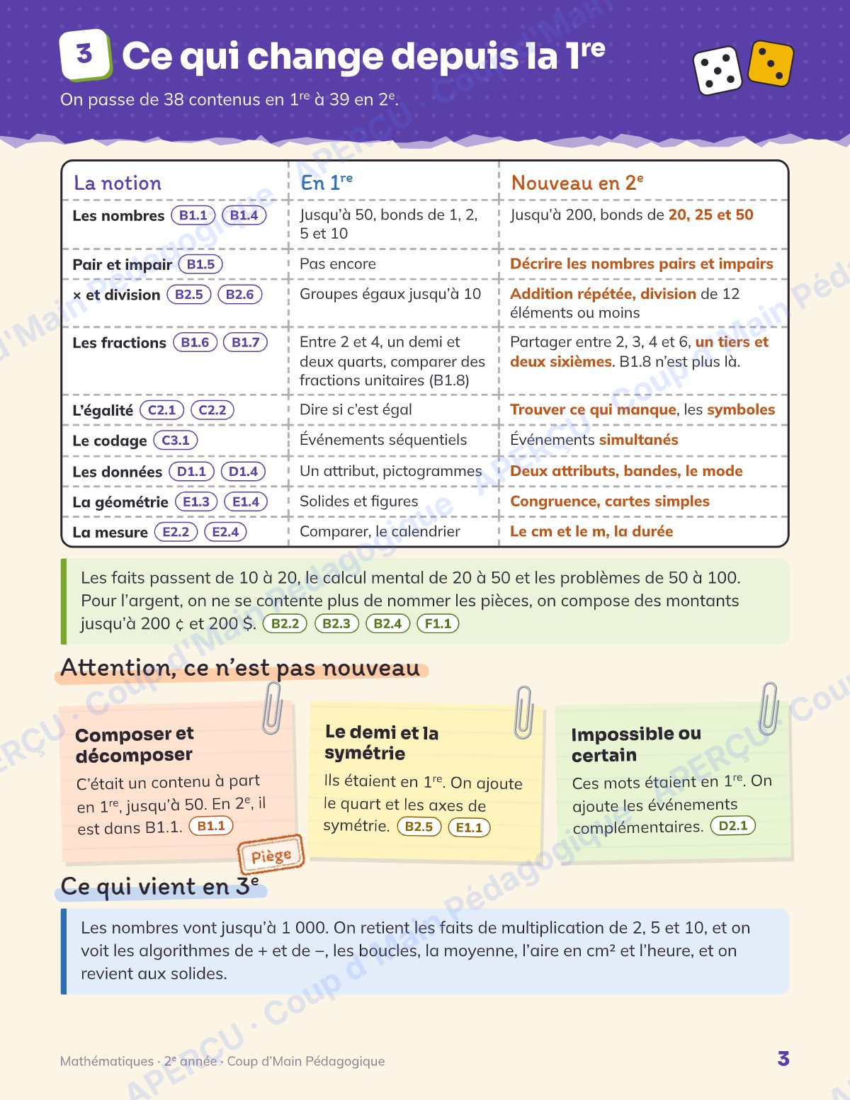 Page 3 — Planification annuelle Mathématiques — 2e année