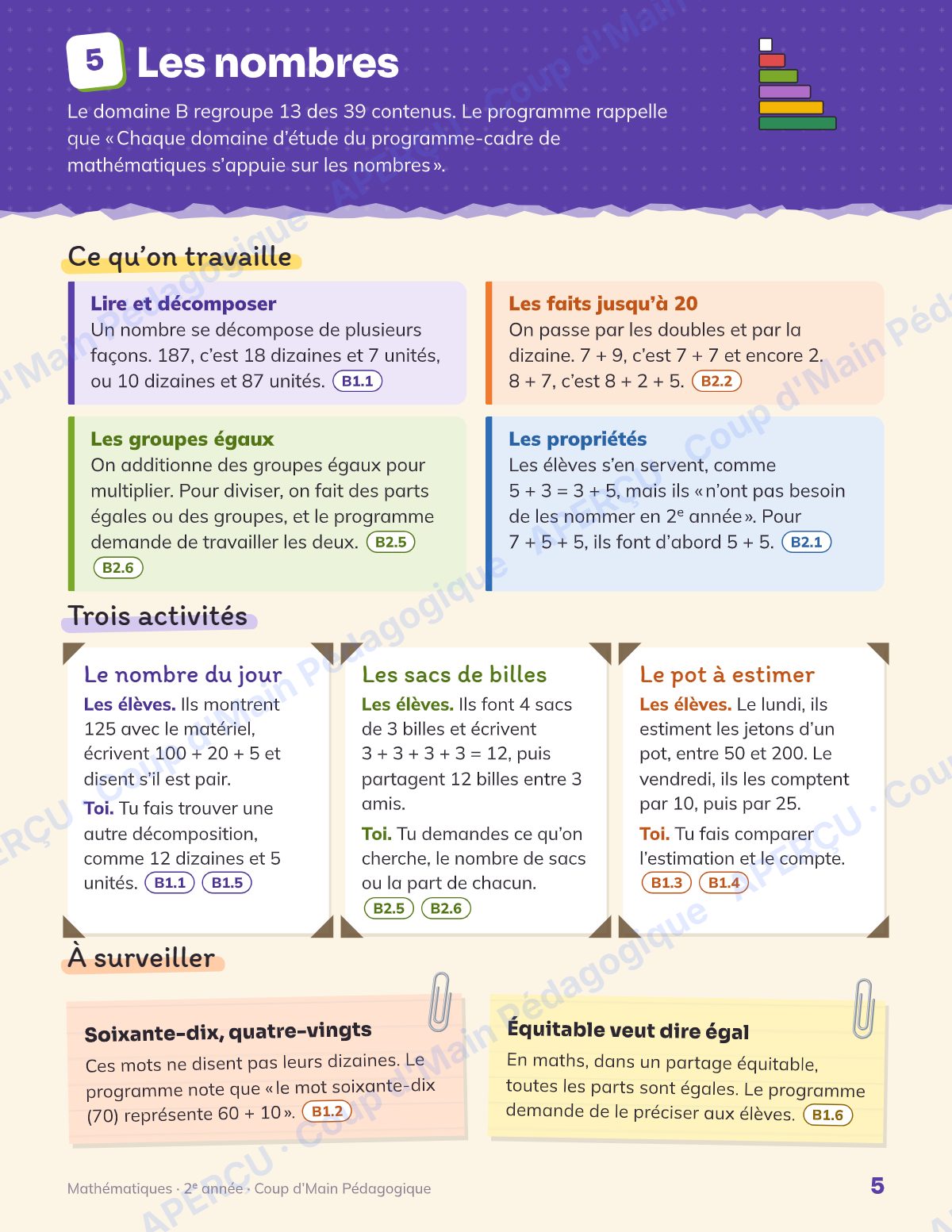 Page 5 — Planification annuelle Mathématiques — 2e année
