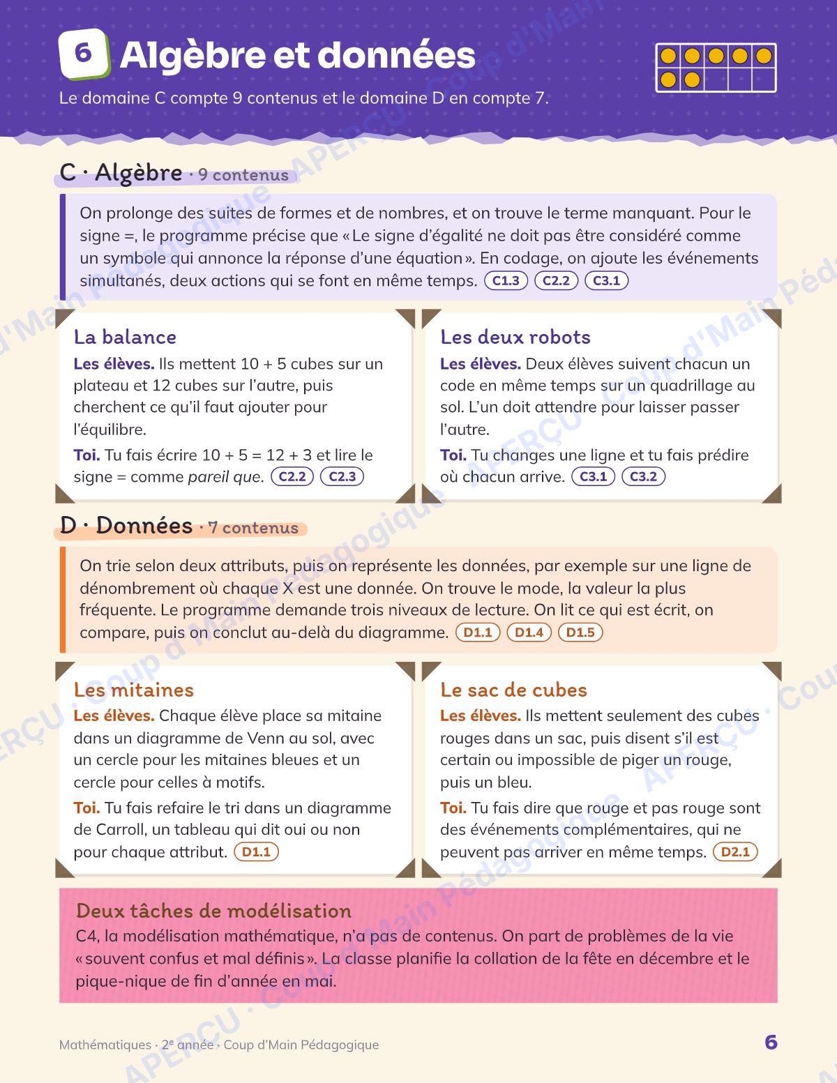 Page 6 — Planification annuelle Mathématiques — 2e année