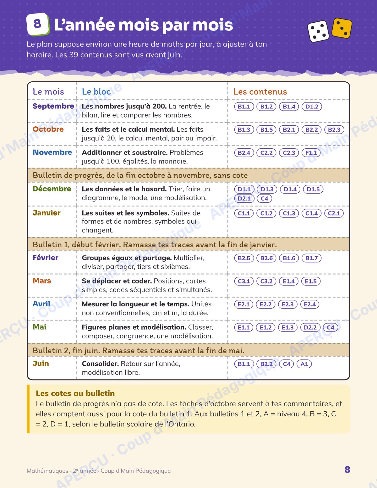 Page 8 — Planification annuelle Mathématiques — 2e année
