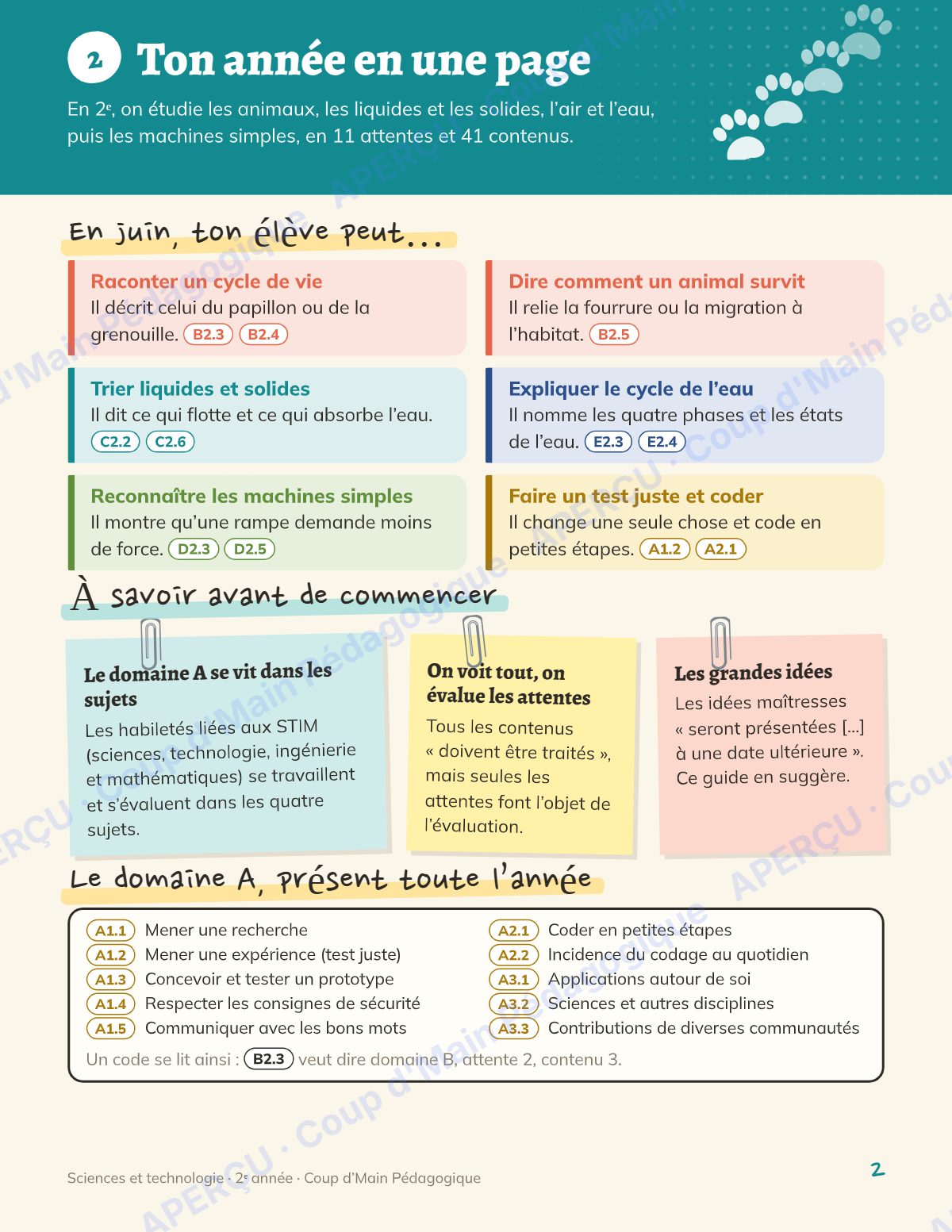 Page 2 — Planification annuelle Sciences — 2e année
