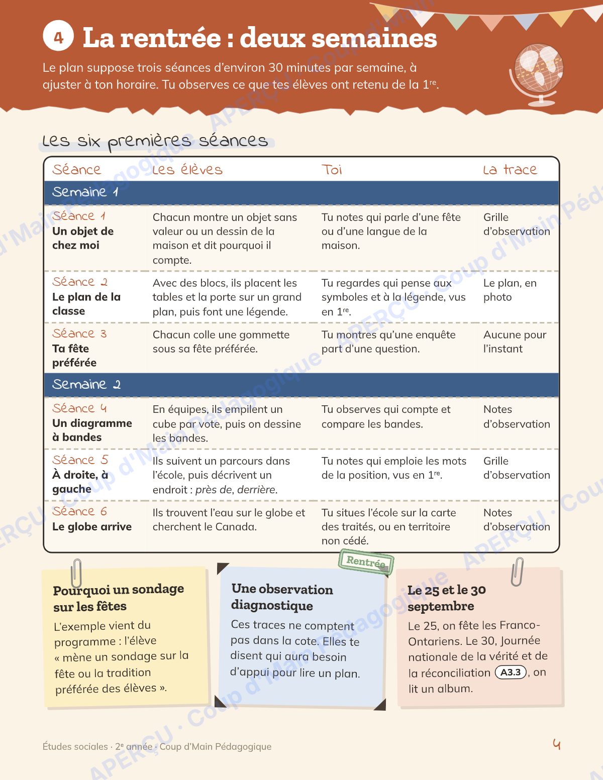 Page 4 — Planification annuelle Études sociales — 2e année