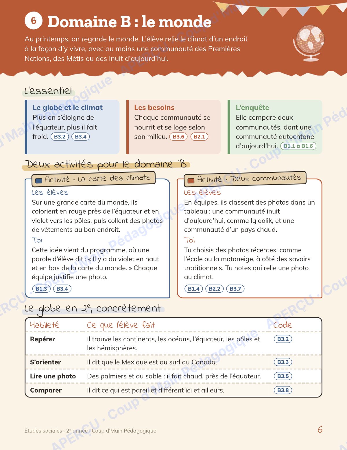 Page 6 — Planification annuelle Études sociales — 2e année