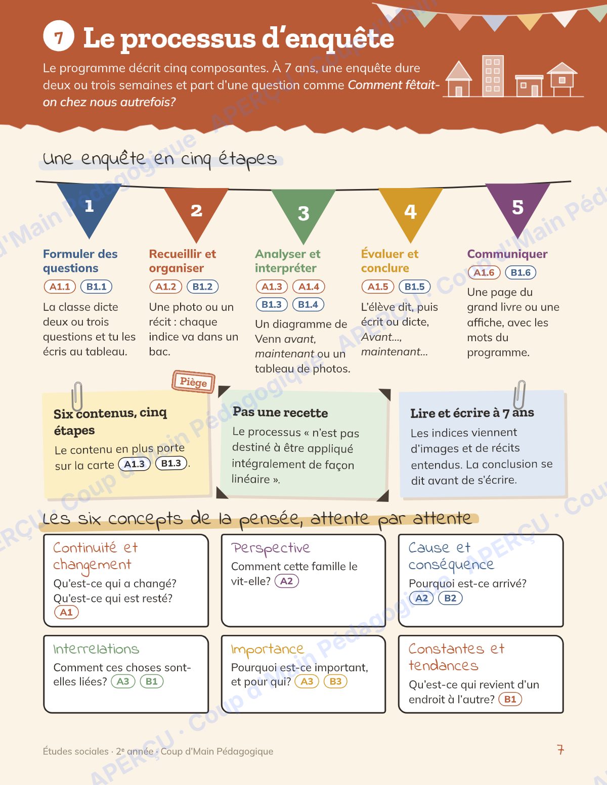 Page 7 — Planification annuelle Études sociales — 2e année