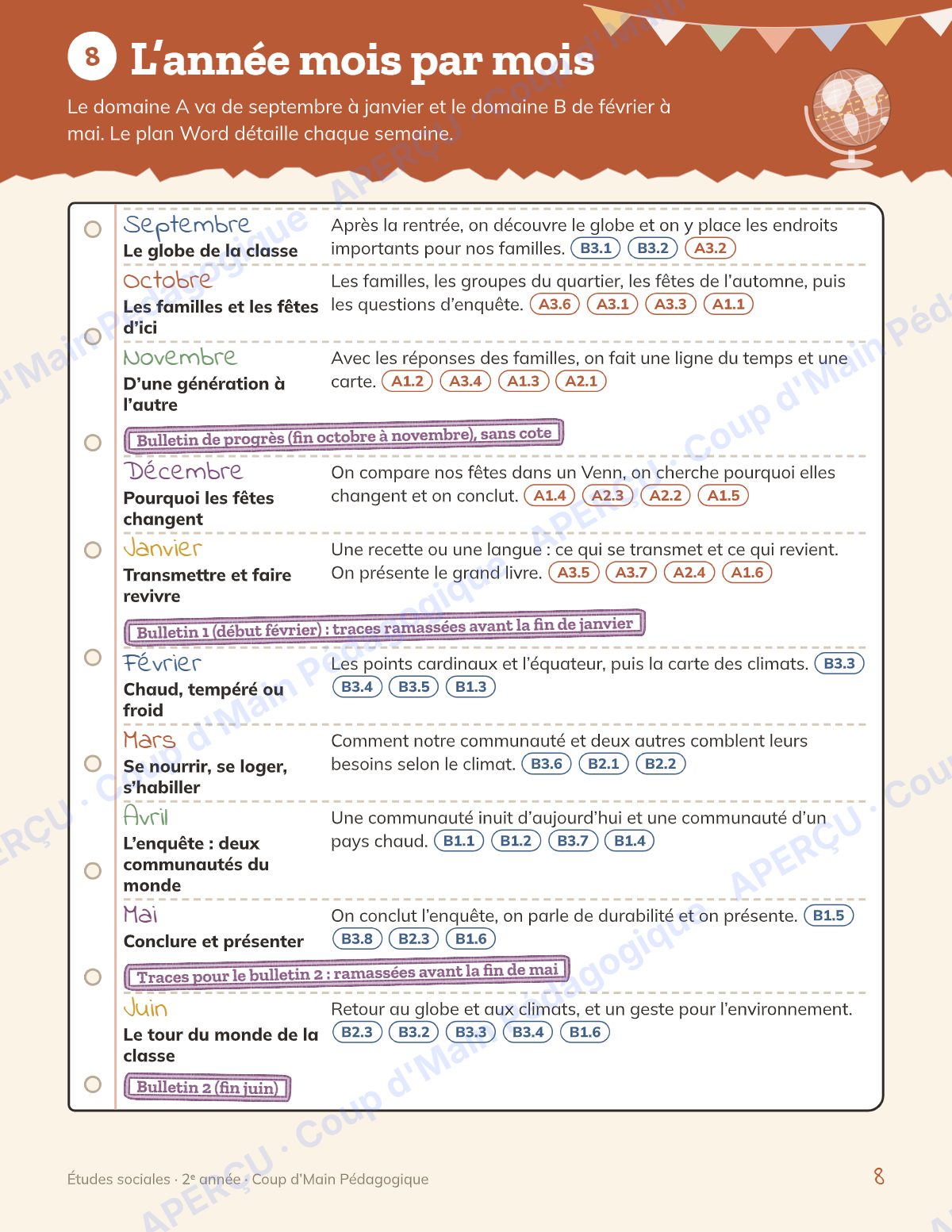 Page 8 — Planification annuelle Études sociales — 2e année