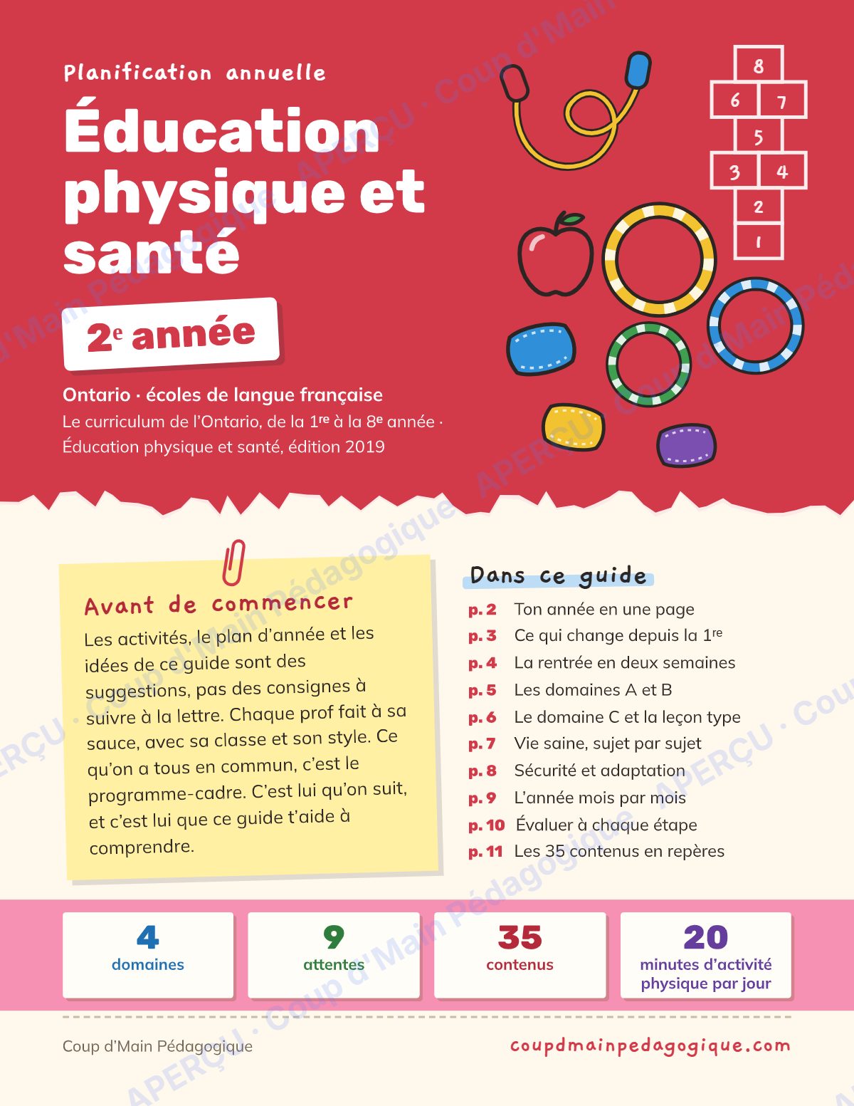 Page 1 — Planification annuelle ÉPS — 2e année
