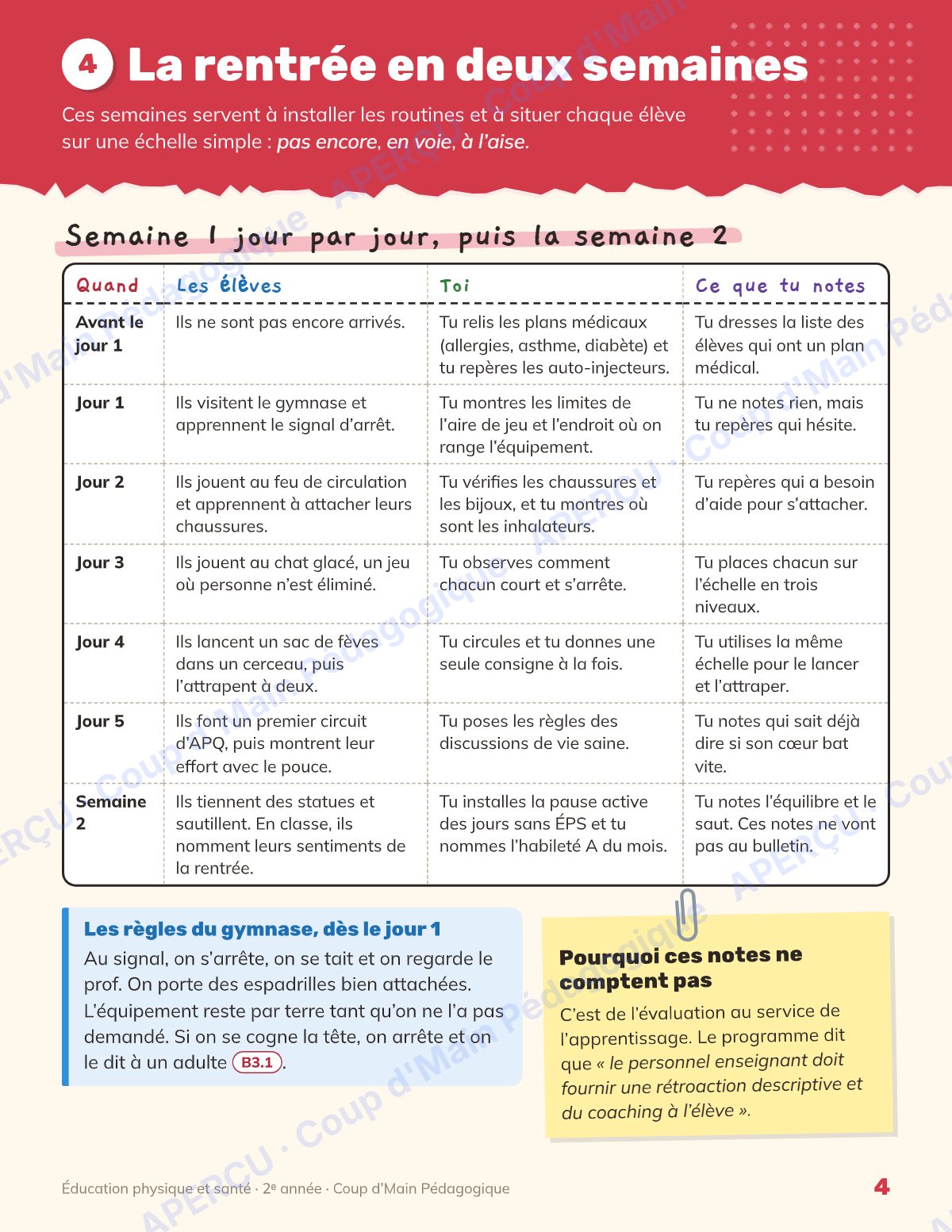 Page 4 — Planification annuelle ÉPS — 2e année