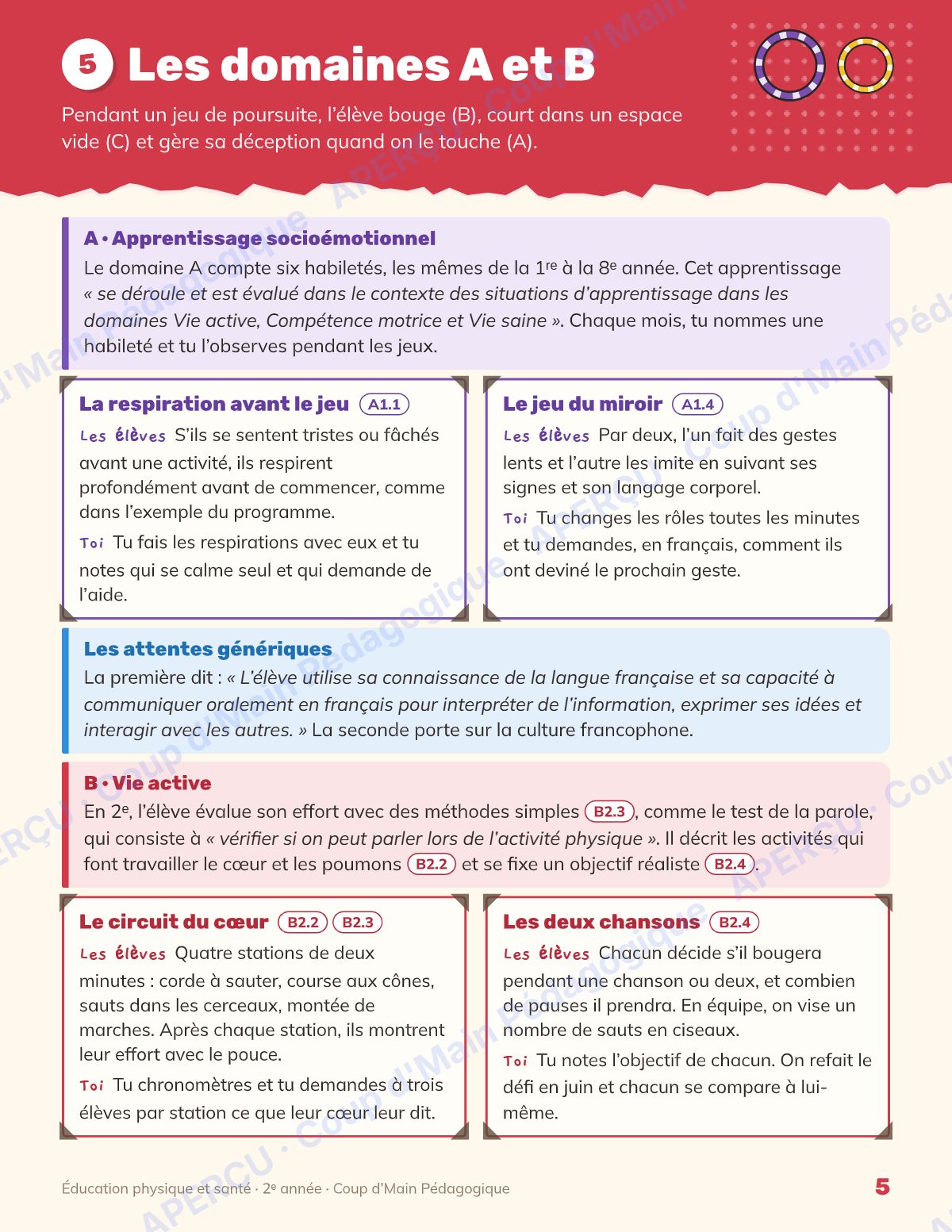 Page 5 — Planification annuelle ÉPS — 2e année