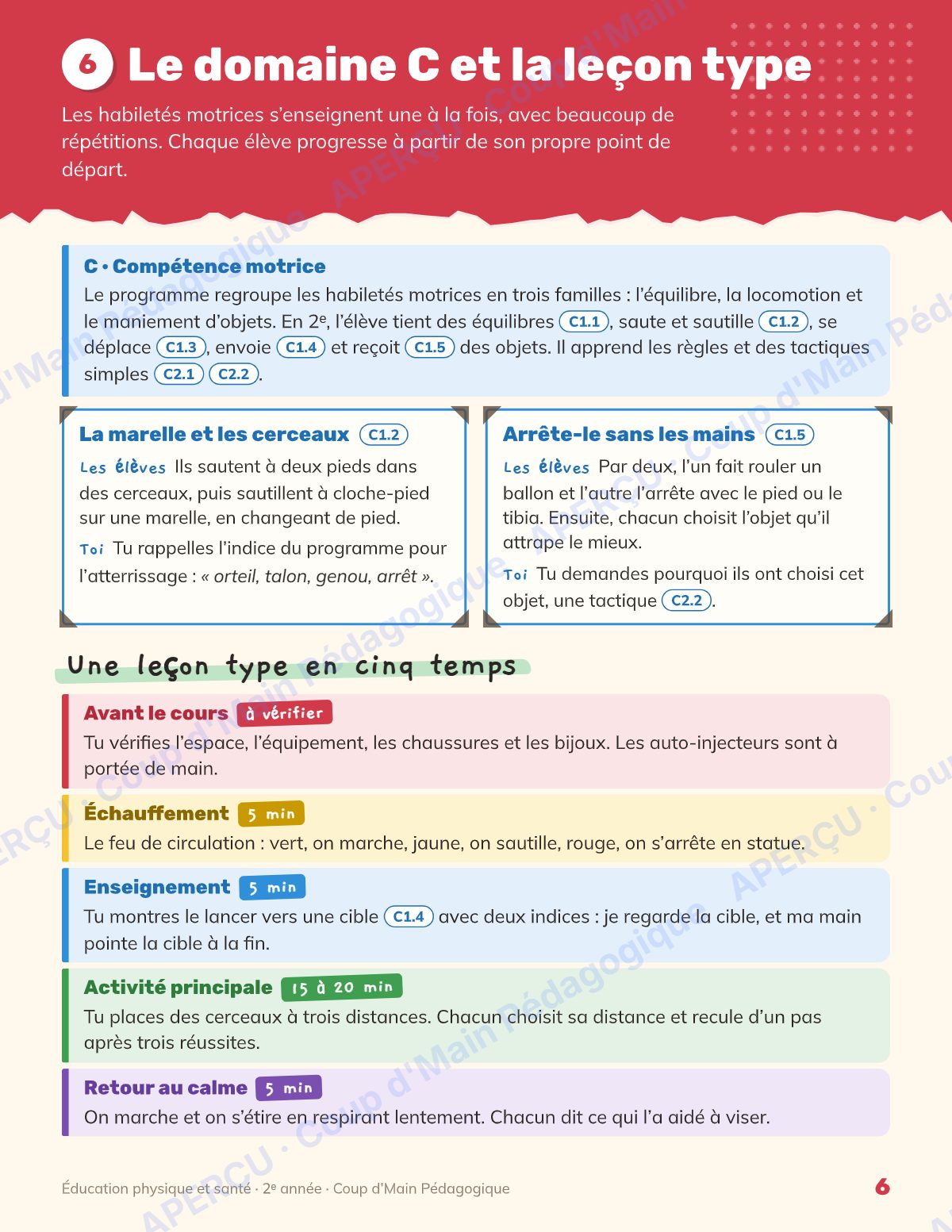 Page 6 — Planification annuelle ÉPS — 2e année