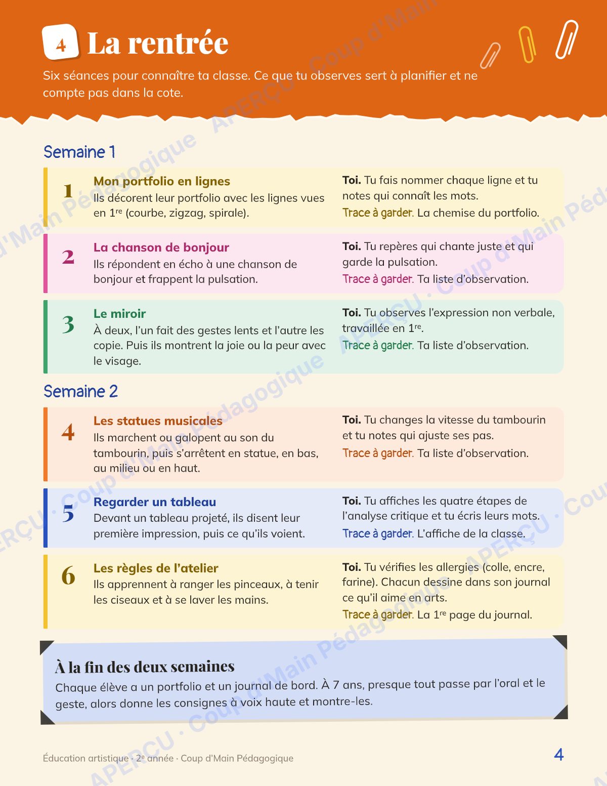 Page 4 — Planification annuelle Arts — 2e année