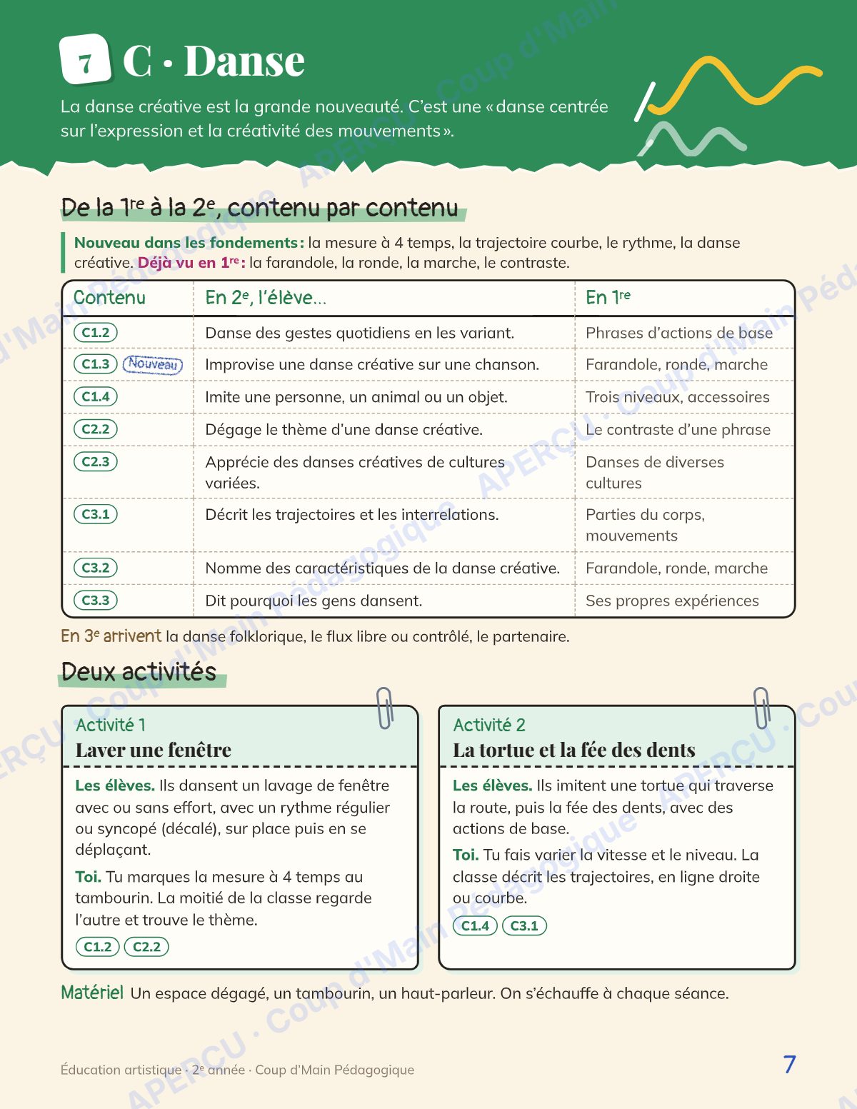 Page 7 — Planification annuelle Arts — 2e année