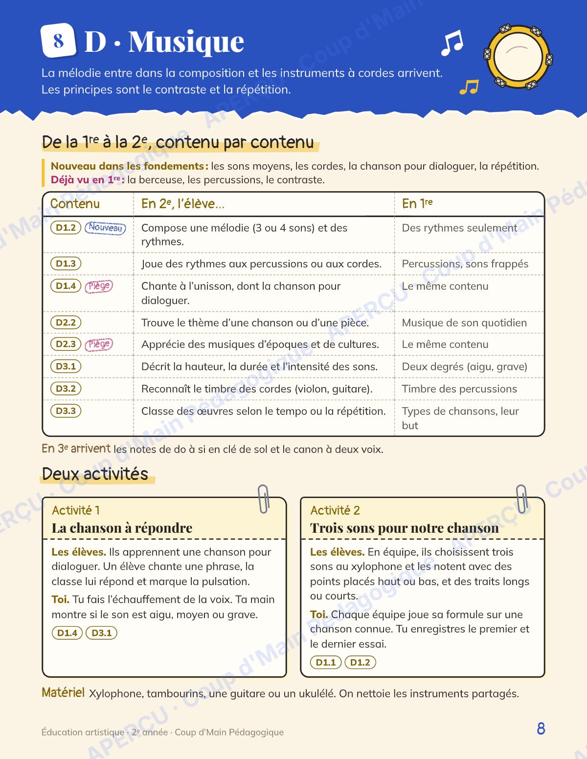 Page 8 — Planification annuelle Arts — 2e année