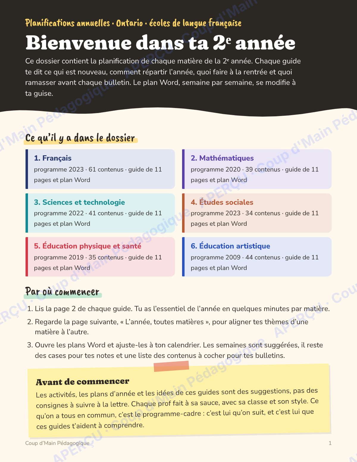 Page 1 — Planification annuelle 2e année — 6 matières