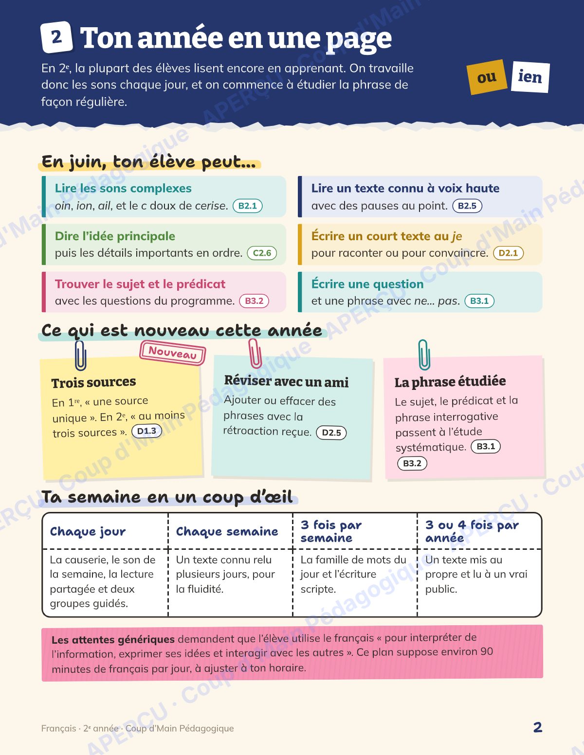Page 5 — Planification annuelle 2e année — 6 matières