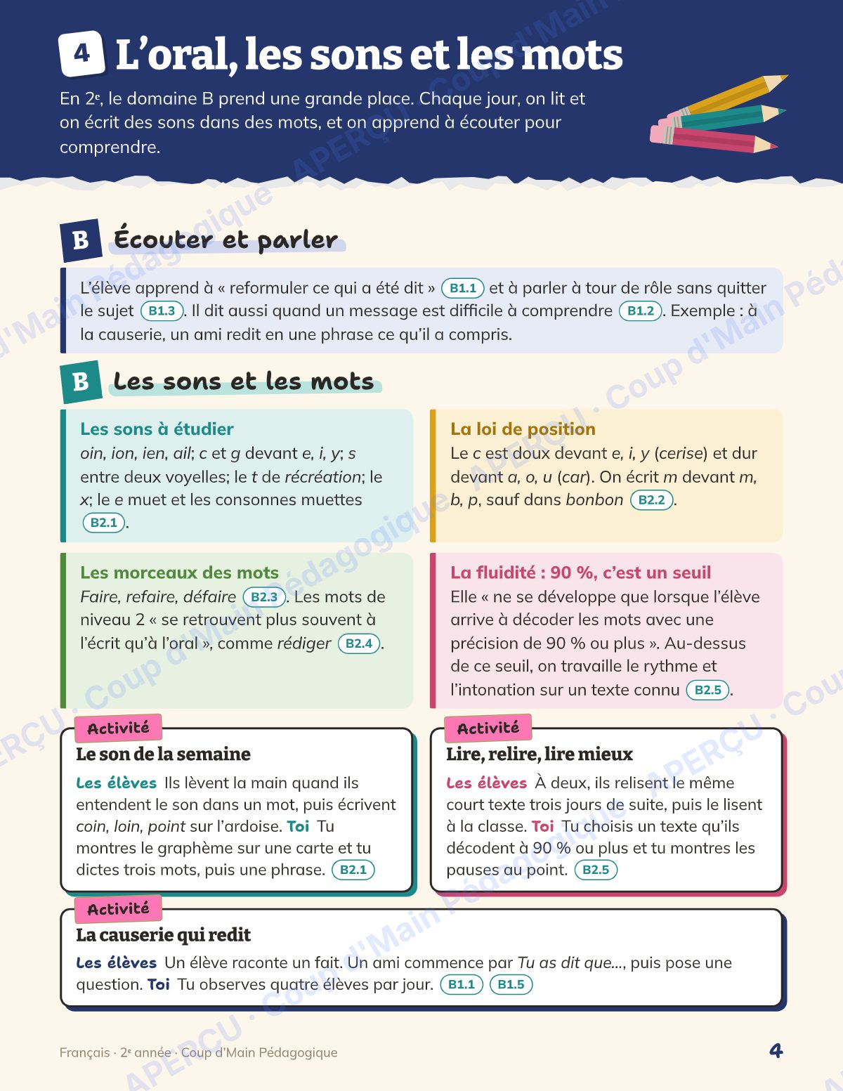 Page 7 — Planification annuelle 2e année — 6 matières