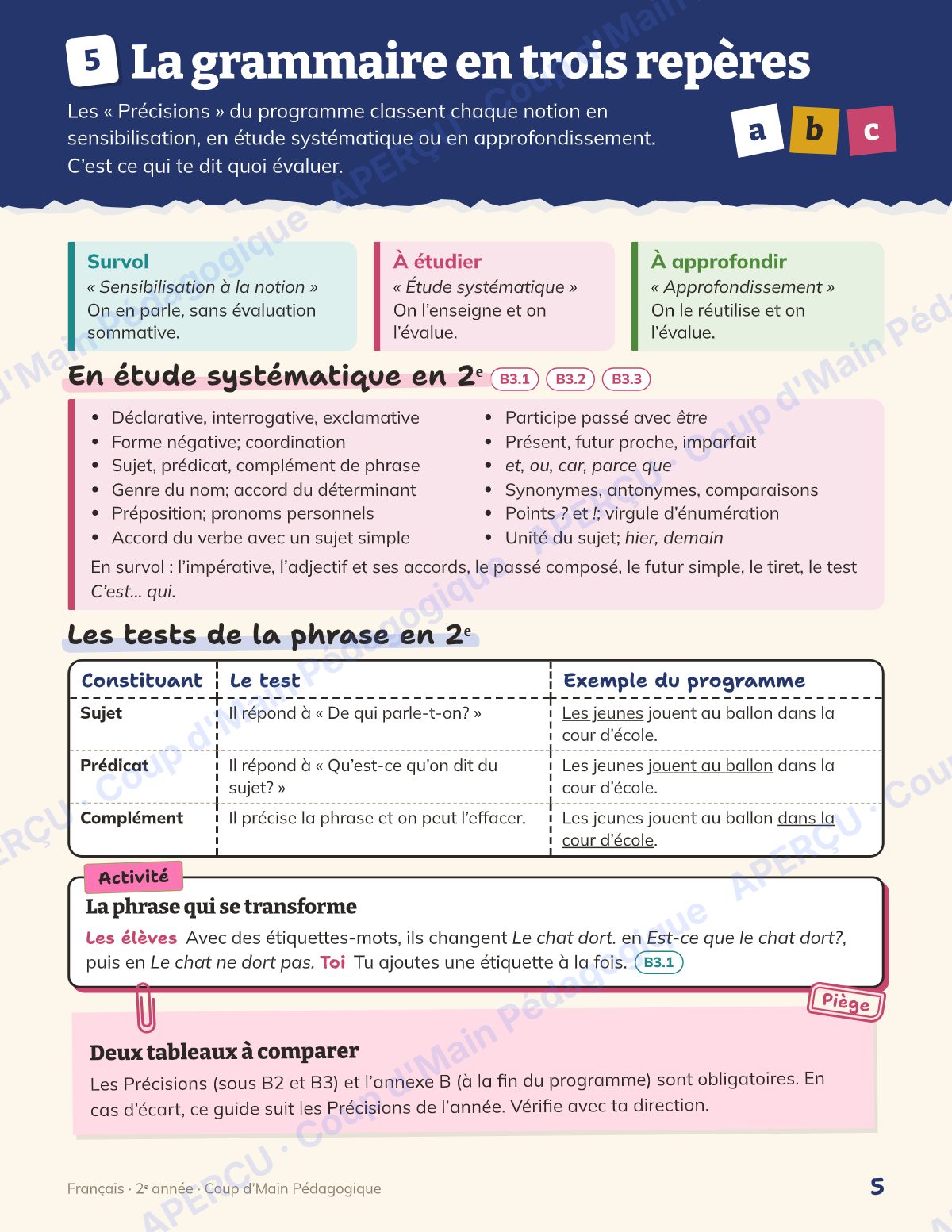 Page 8 — Planification annuelle 2e année — 6 matières