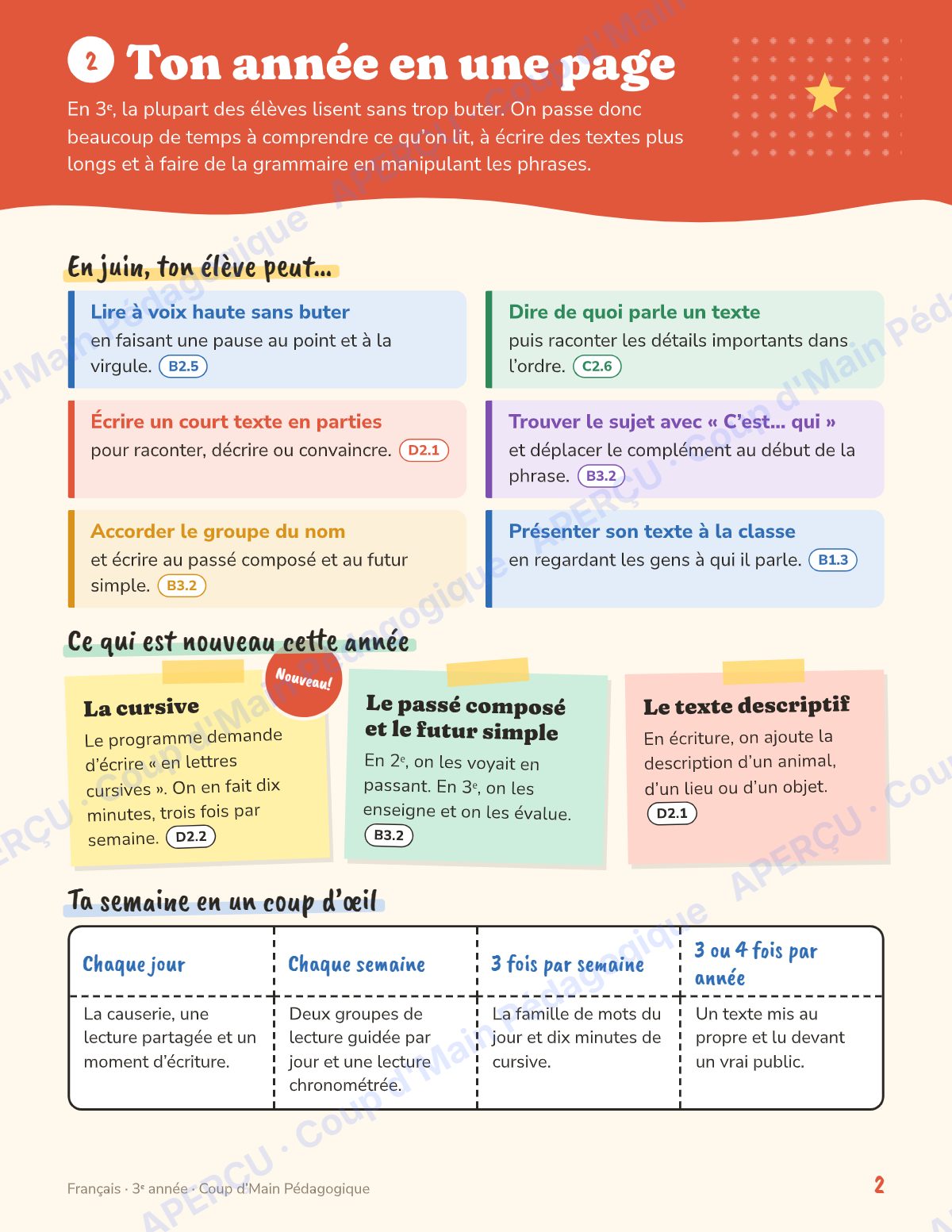 Page 2 — Planification annuelle Français — 3e année
