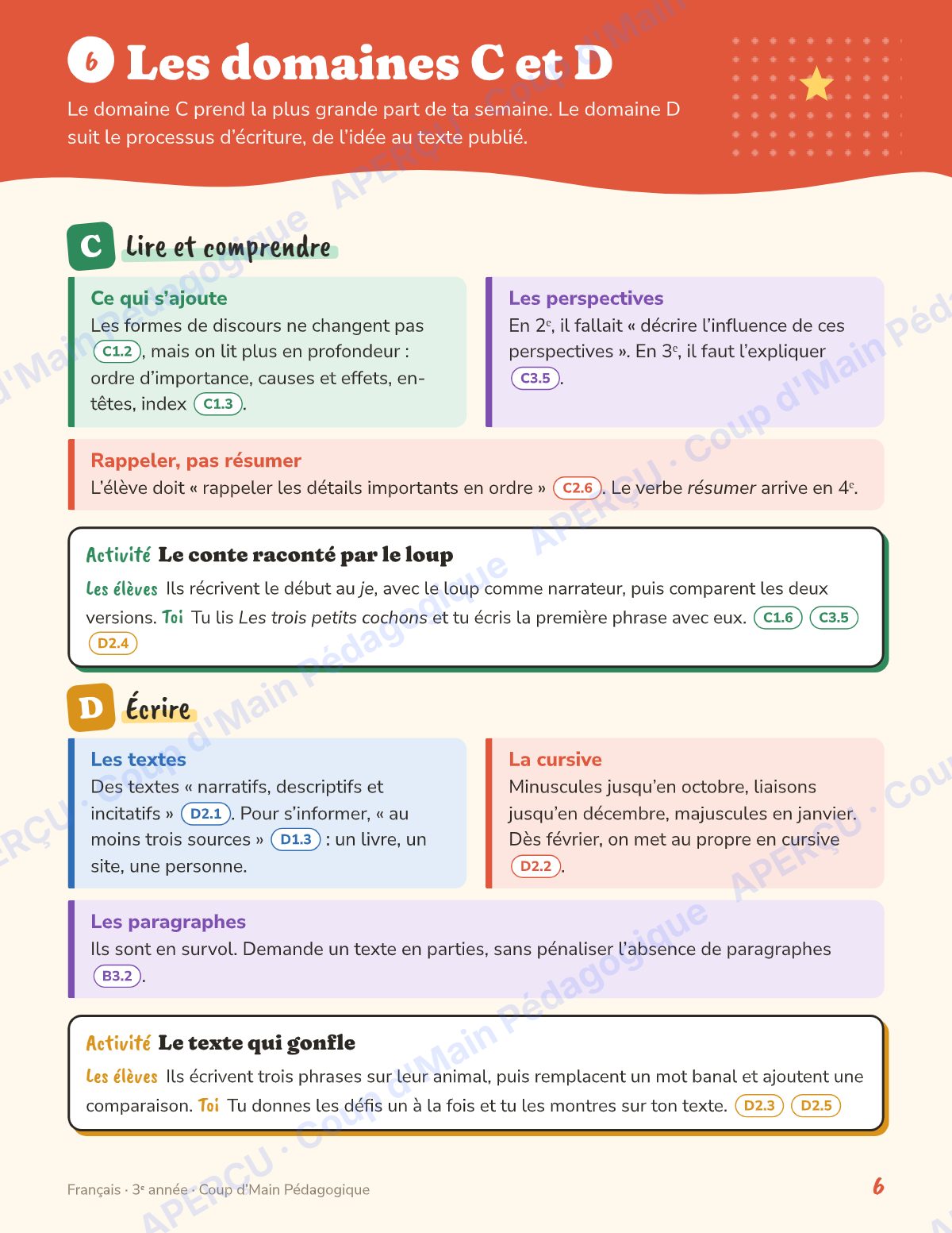 Page 6 — Planification annuelle Français — 3e année