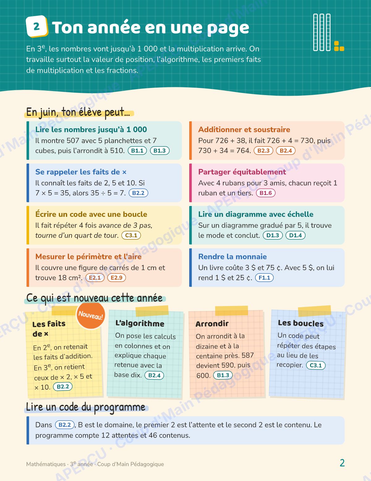 Page 2 — Planification annuelle Mathématiques — 3e année