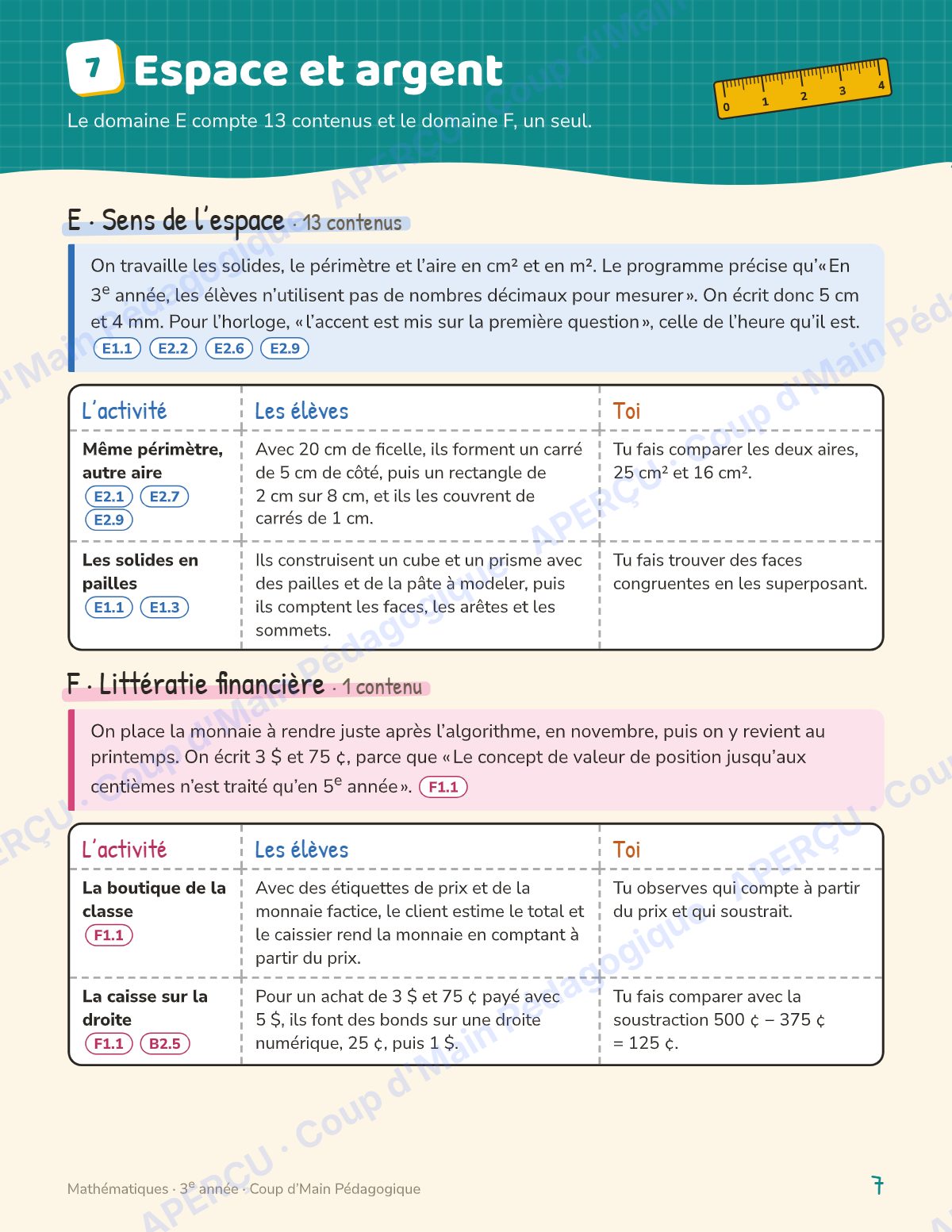 Page 7 — Planification annuelle Mathématiques — 3e année