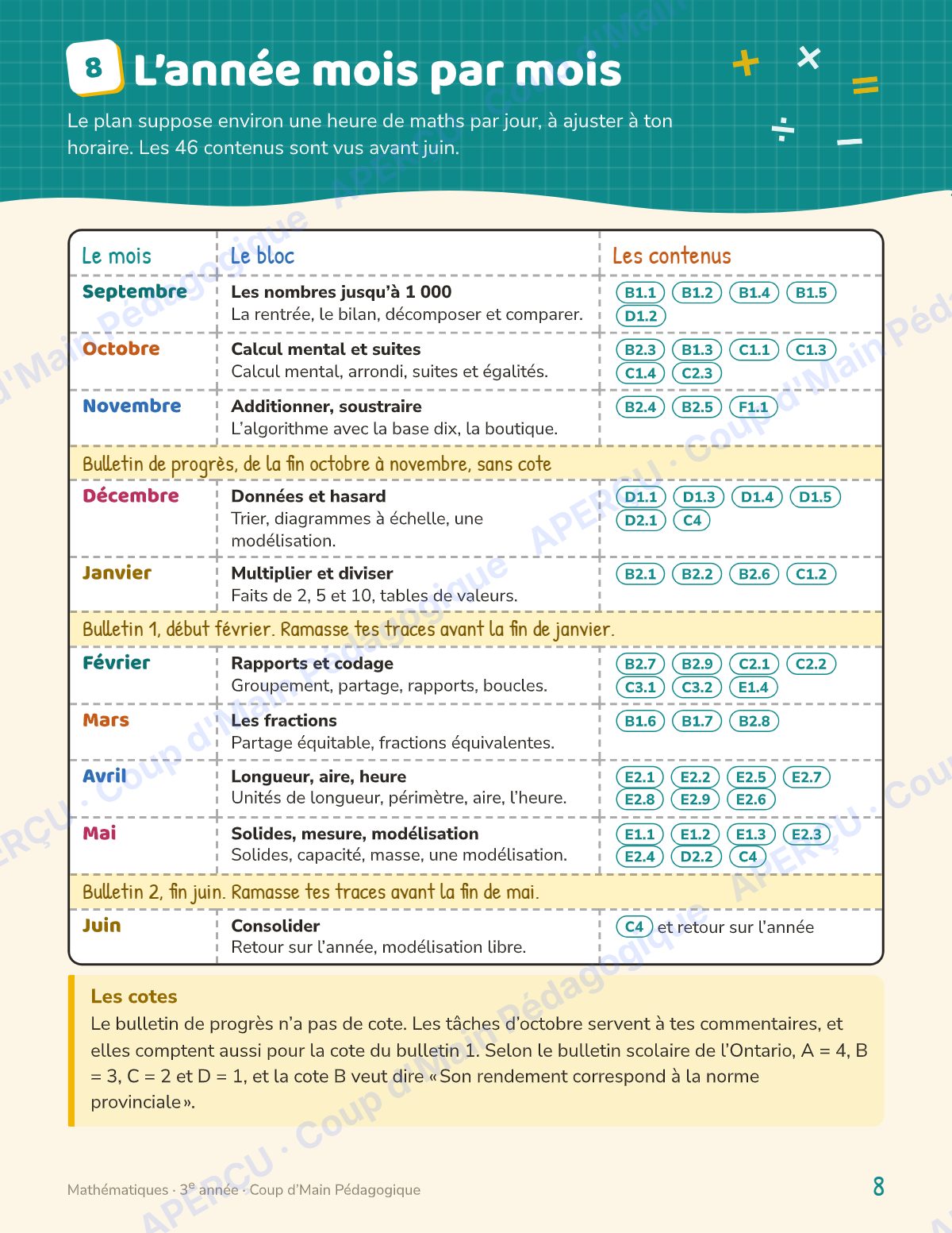 Page 8 — Planification annuelle Mathématiques — 3e année