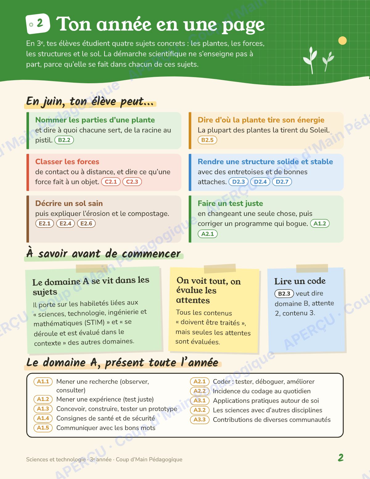 Page 2 — Planification annuelle Sciences — 3e année