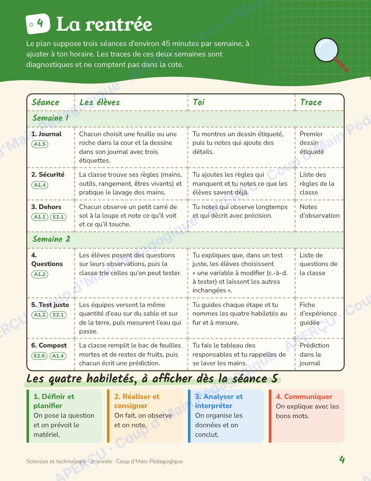 Page 4 — Planification annuelle Sciences — 3e année