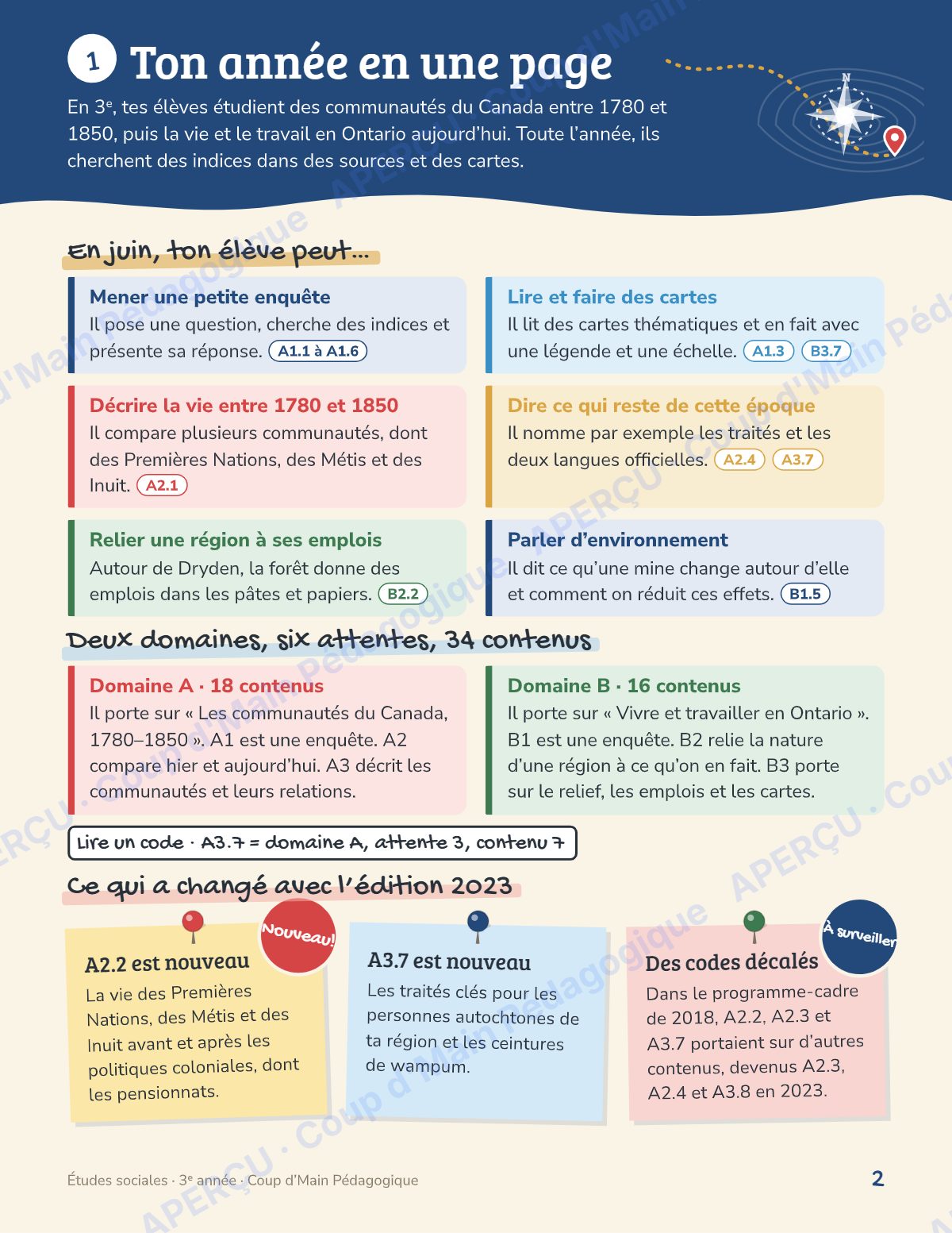 Page 2 — Planification annuelle Études sociales — 3e année