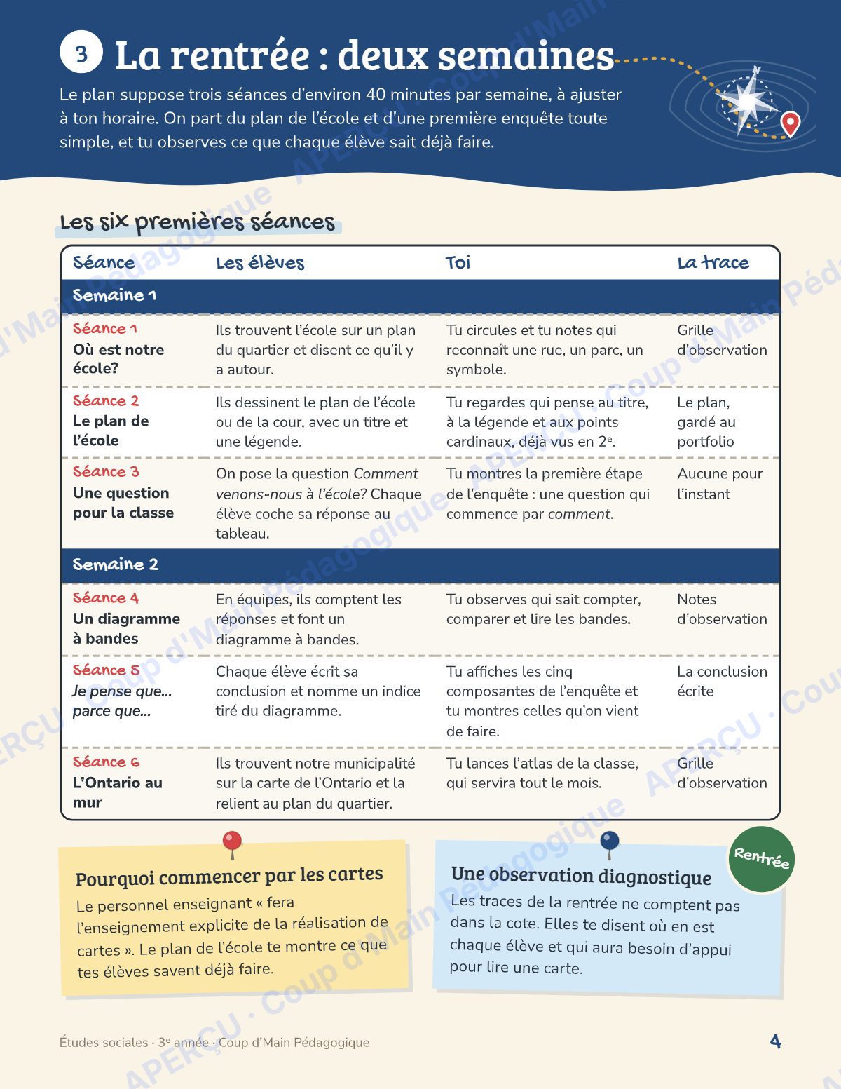 Page 4 — Planification annuelle Études sociales — 3e année