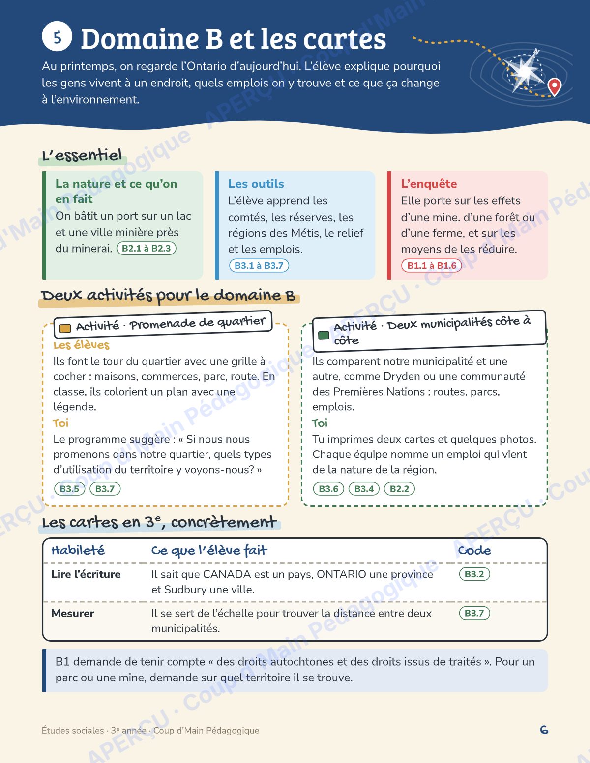 Page 6 — Planification annuelle Études sociales — 3e année
