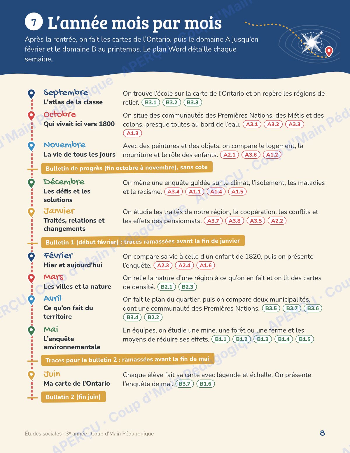 Page 8 — Planification annuelle Études sociales — 3e année