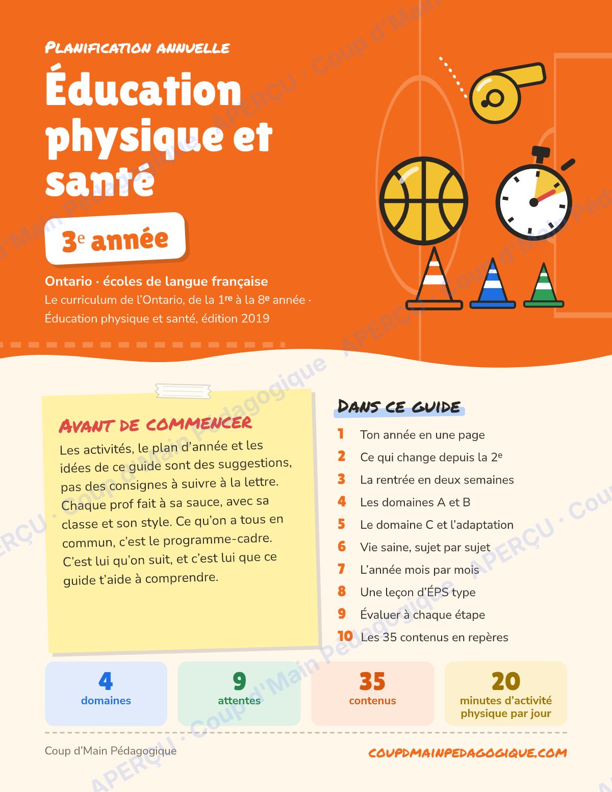 Page 1 — Planification annuelle ÉPS — 3e année
