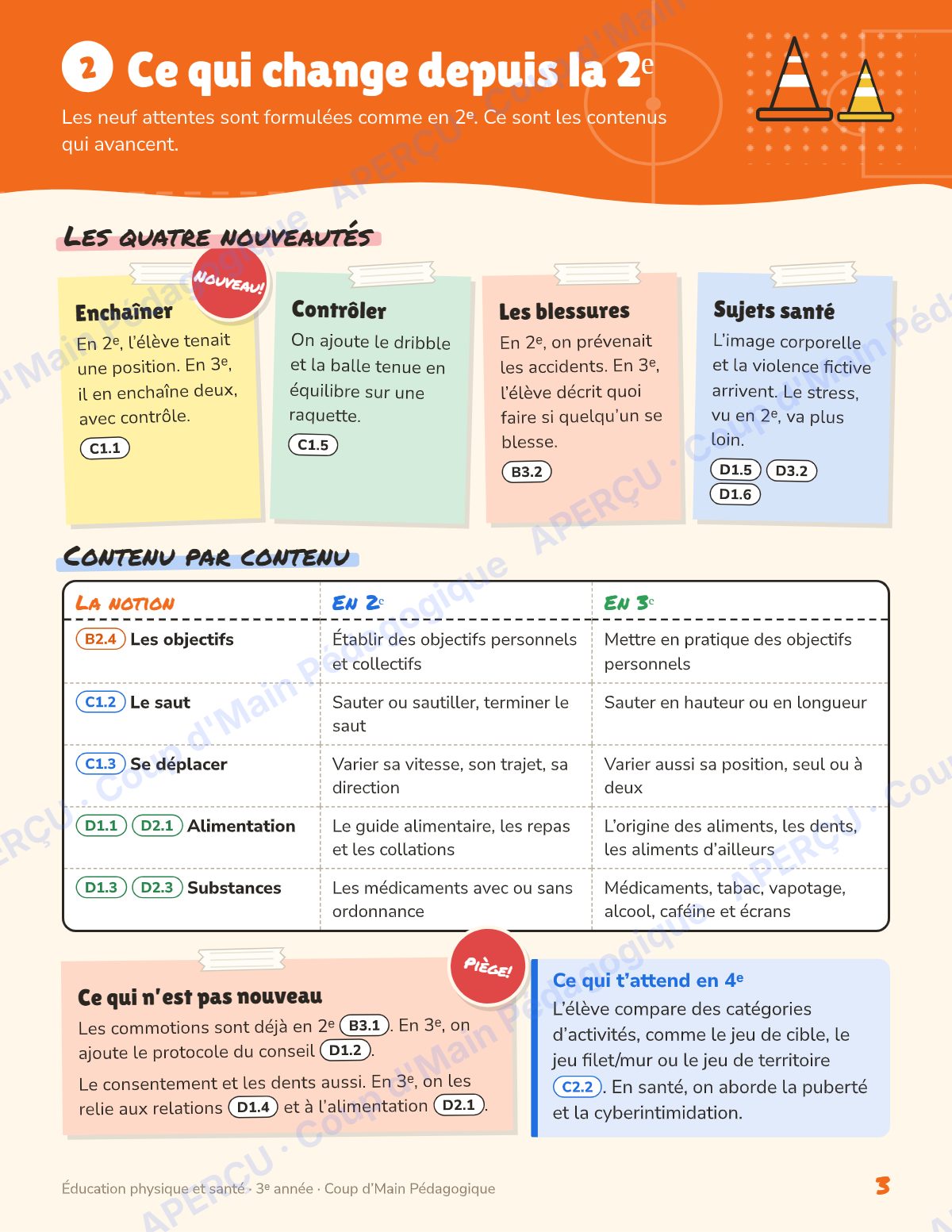 Page 3 — Planification annuelle ÉPS — 3e année
