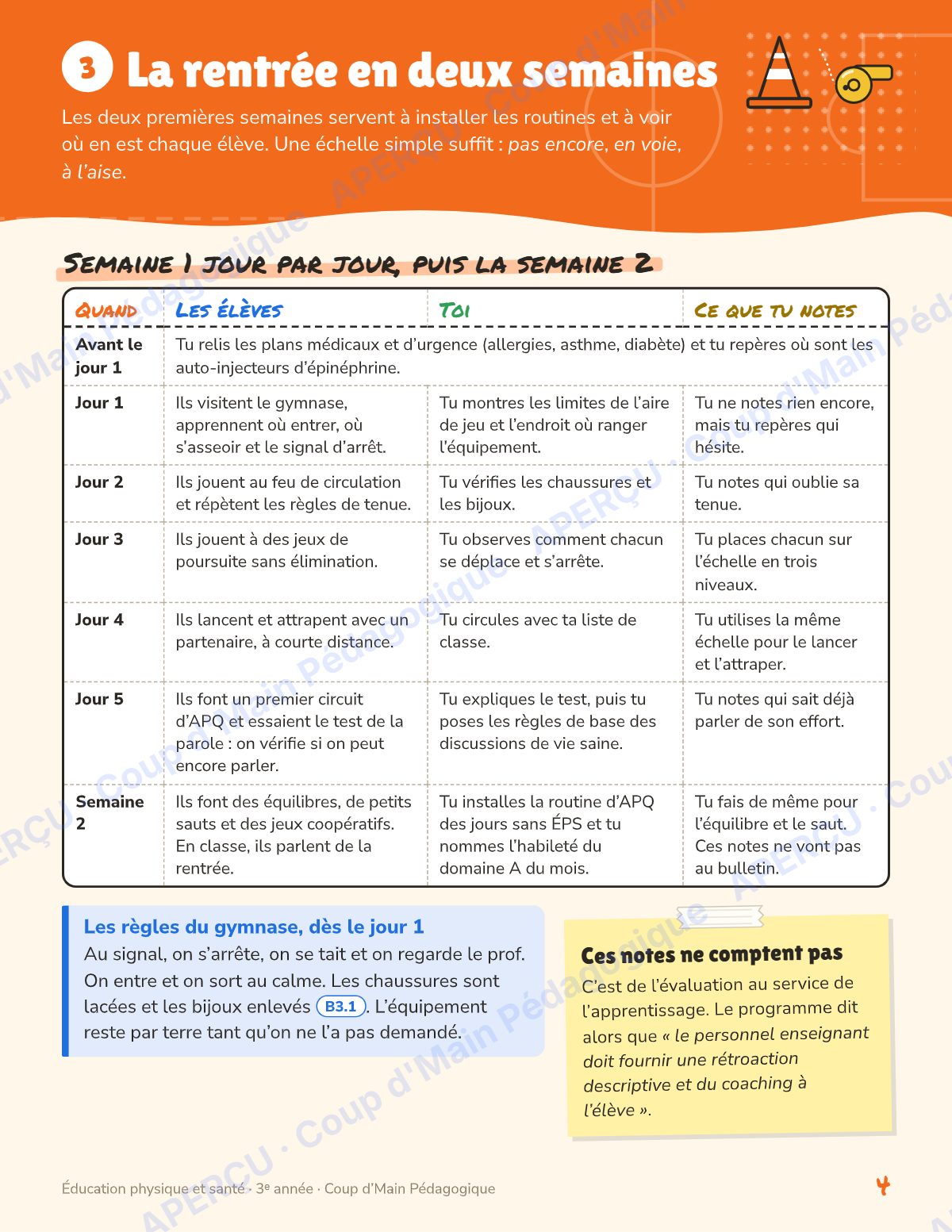 Page 4 — Planification annuelle ÉPS — 3e année
