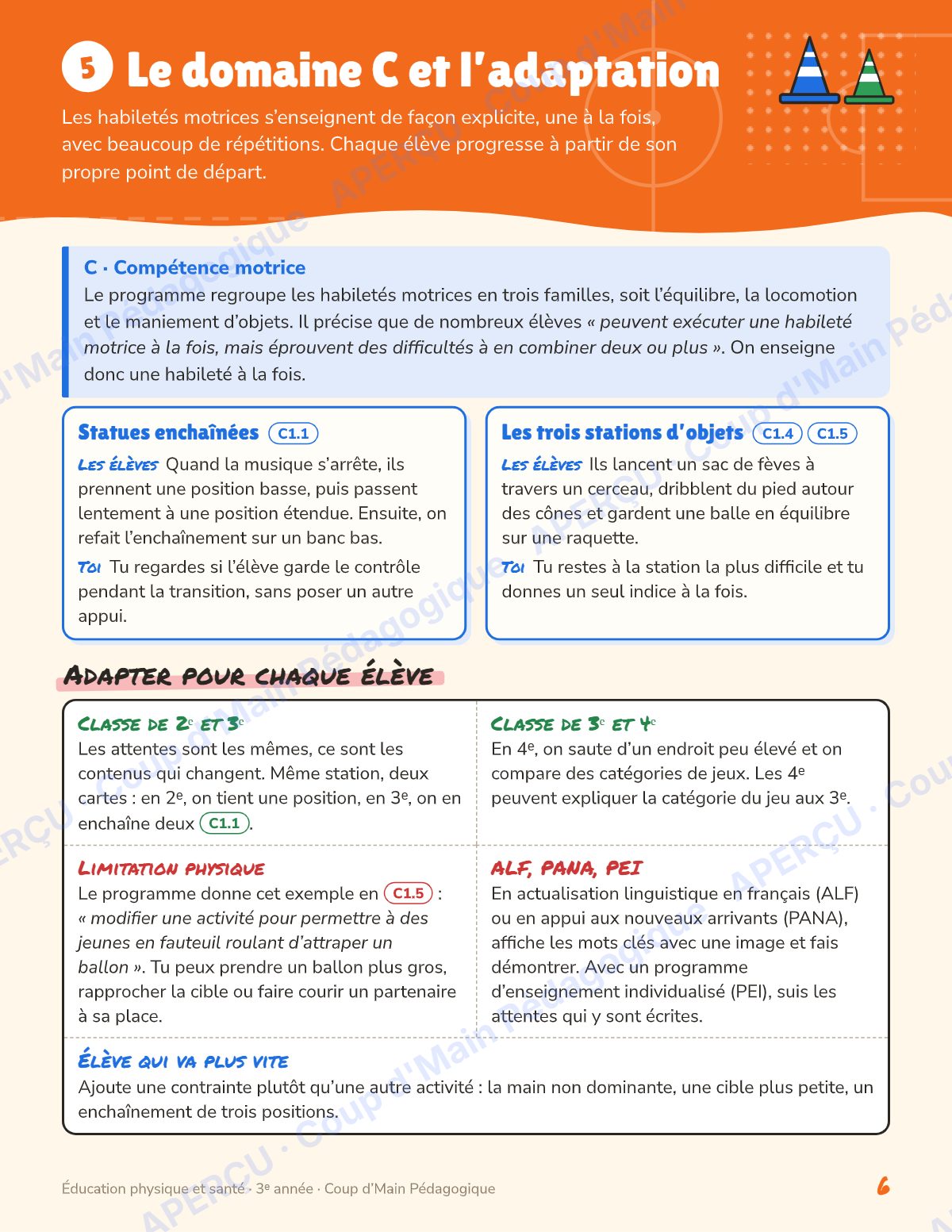 Page 6 — Planification annuelle ÉPS — 3e année