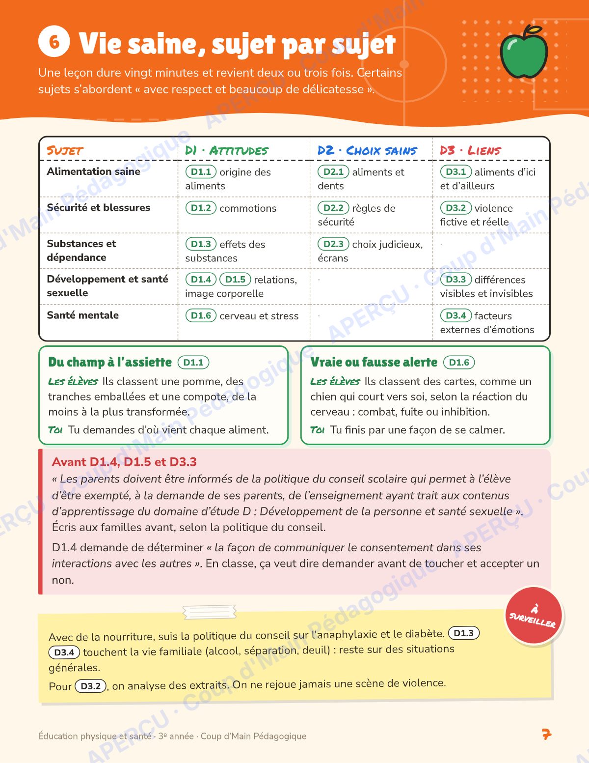 Page 7 — Planification annuelle ÉPS — 3e année