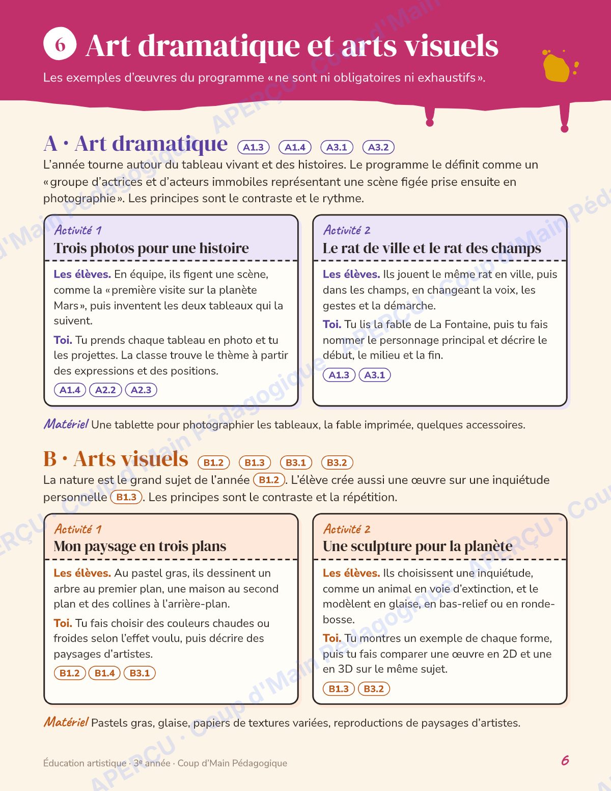 Page 6 — Planification annuelle Arts — 3e année
