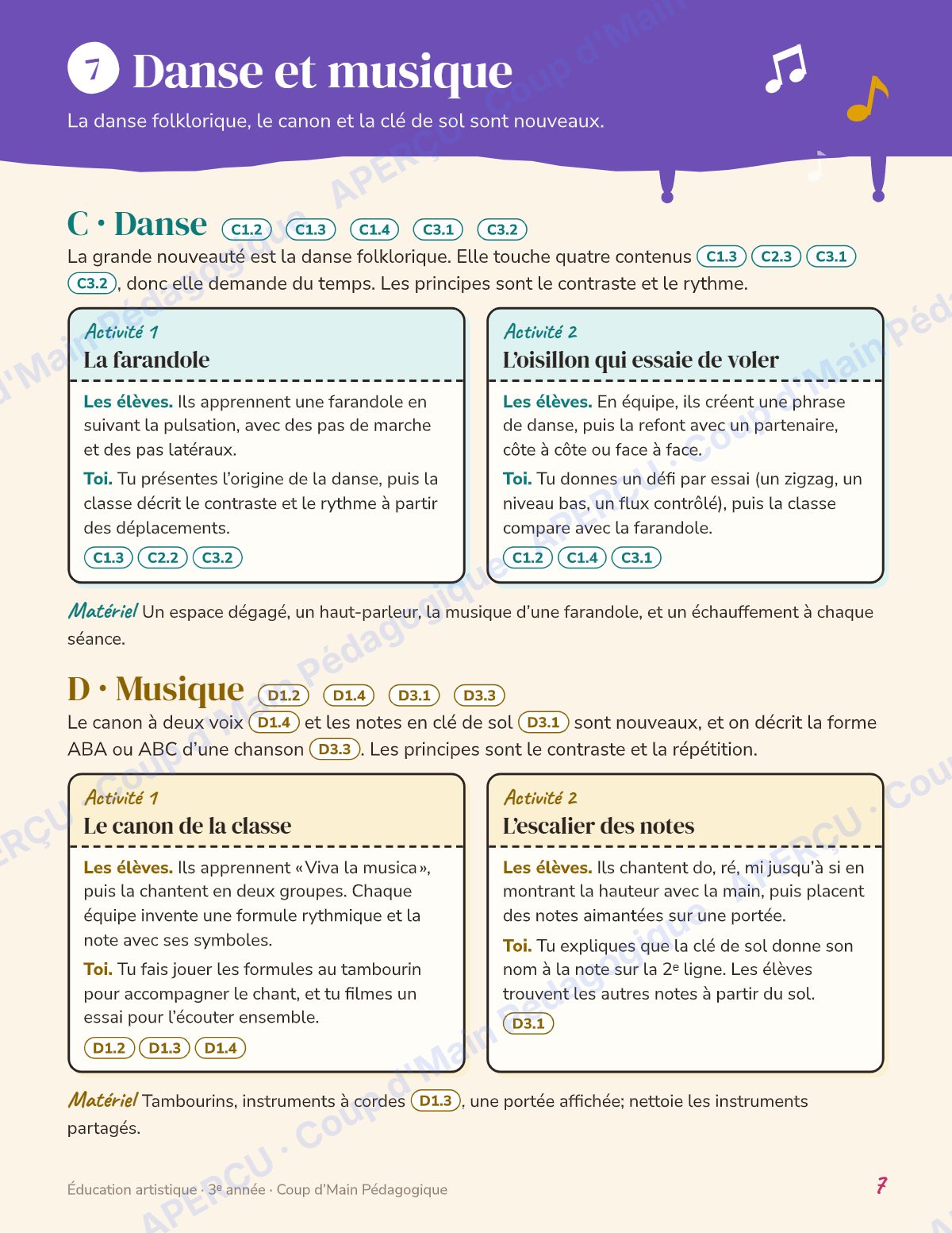 Page 7 — Planification annuelle Arts — 3e année