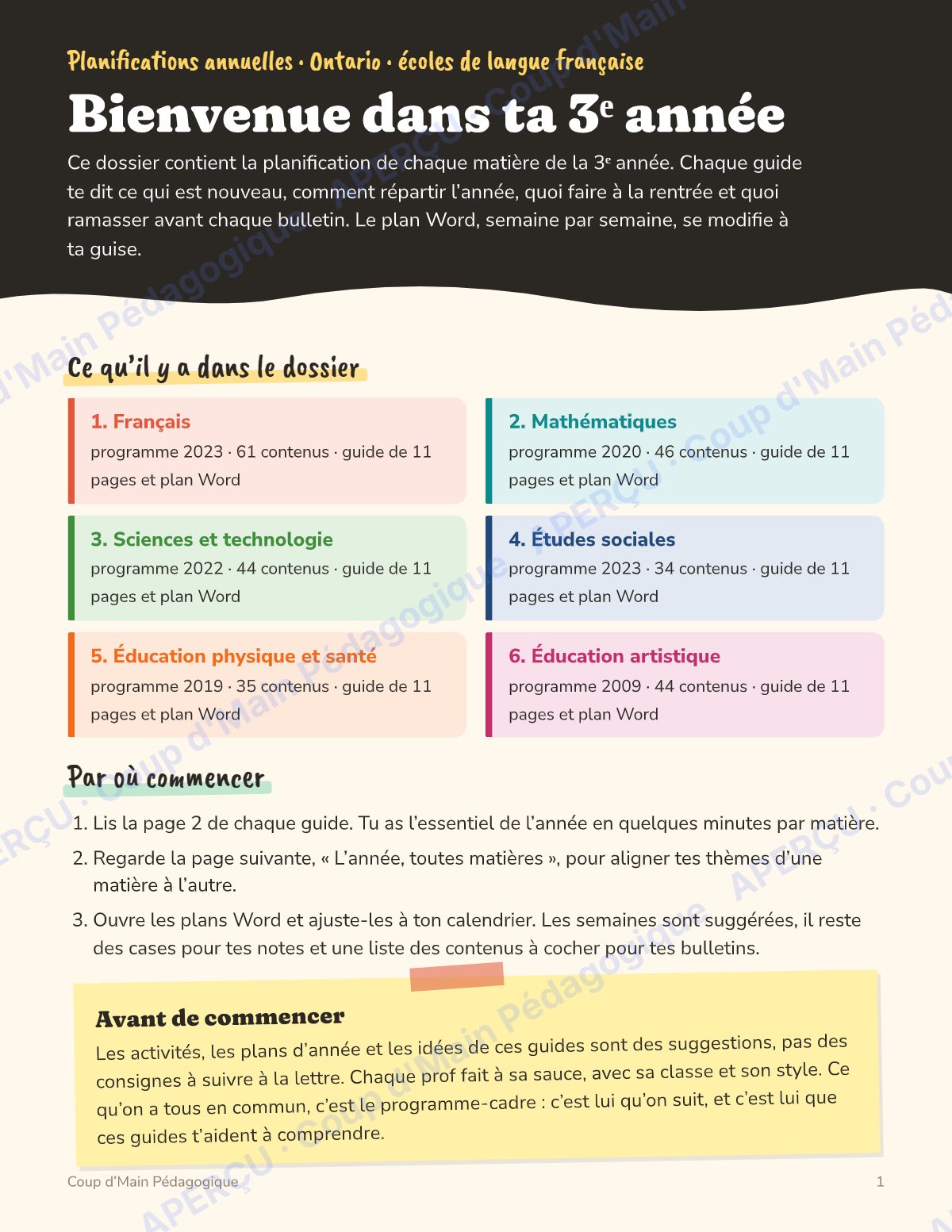 Page 1 — Planification annuelle 3e année — 6 matières