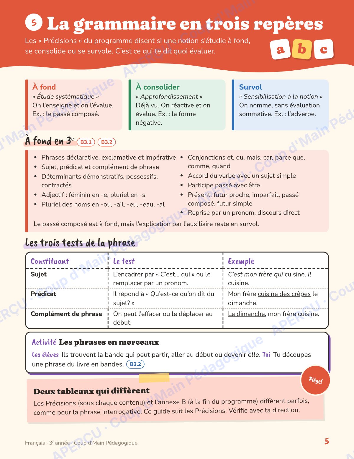 Page 8 — Planification annuelle 3e année — 6 matières