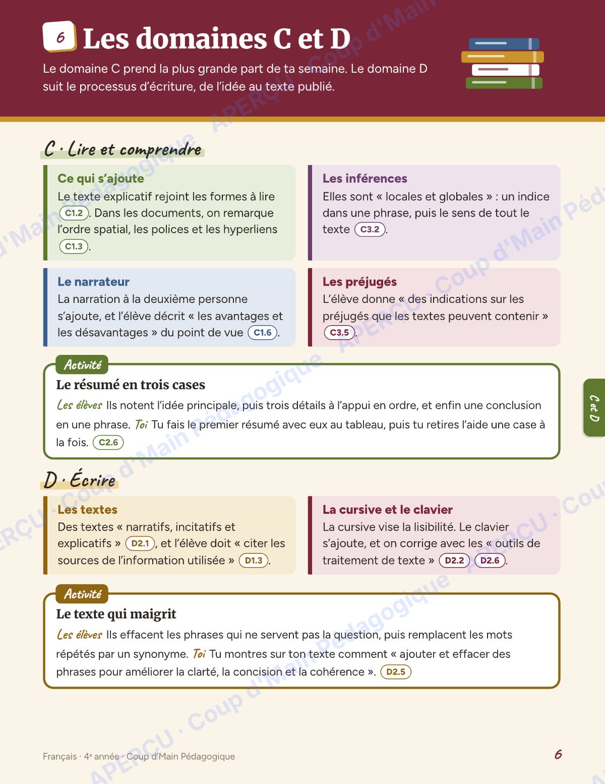 Page 6 — Planification annuelle Français — 4e année
