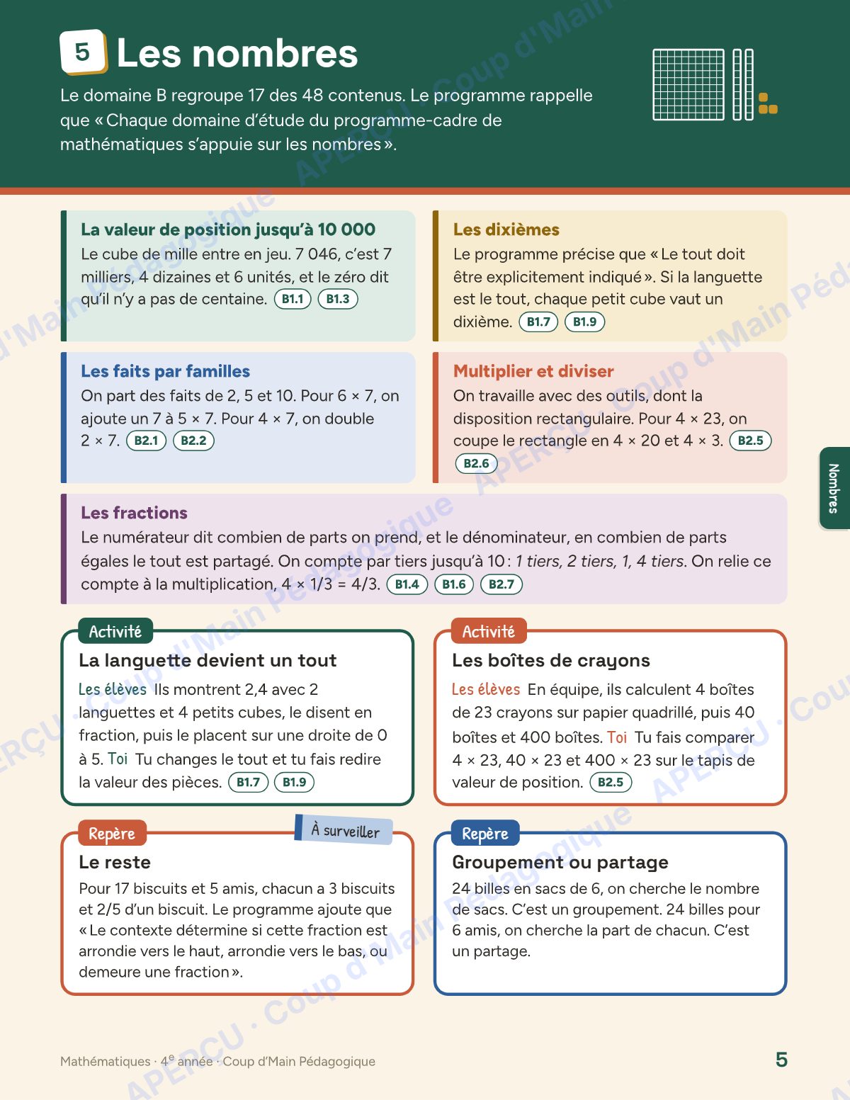 Page 5 — Planification annuelle Mathématiques — 4e année