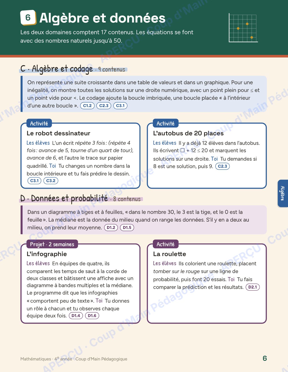 Page 6 — Planification annuelle Mathématiques — 4e année