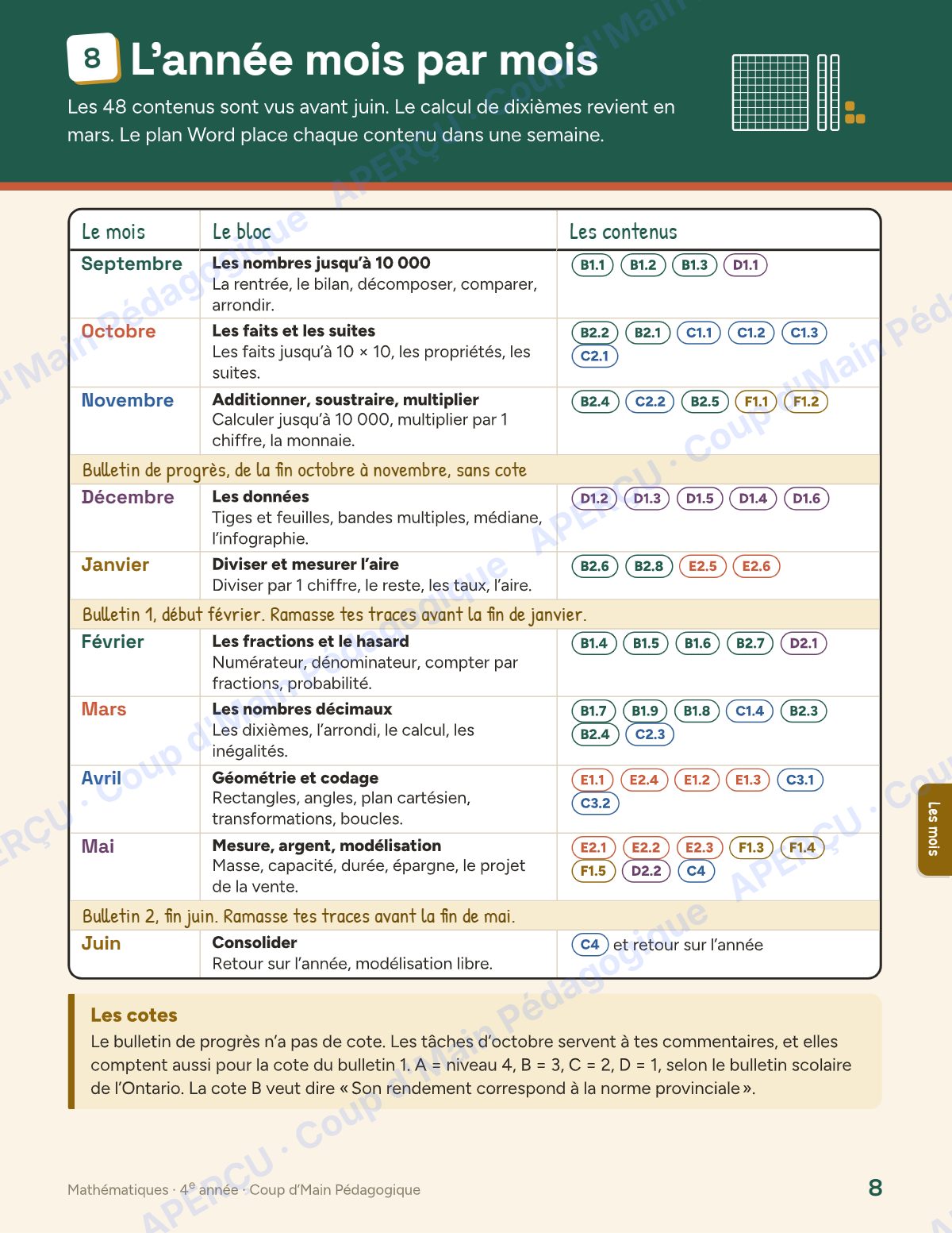 Page 8 — Planification annuelle Mathématiques — 4e année