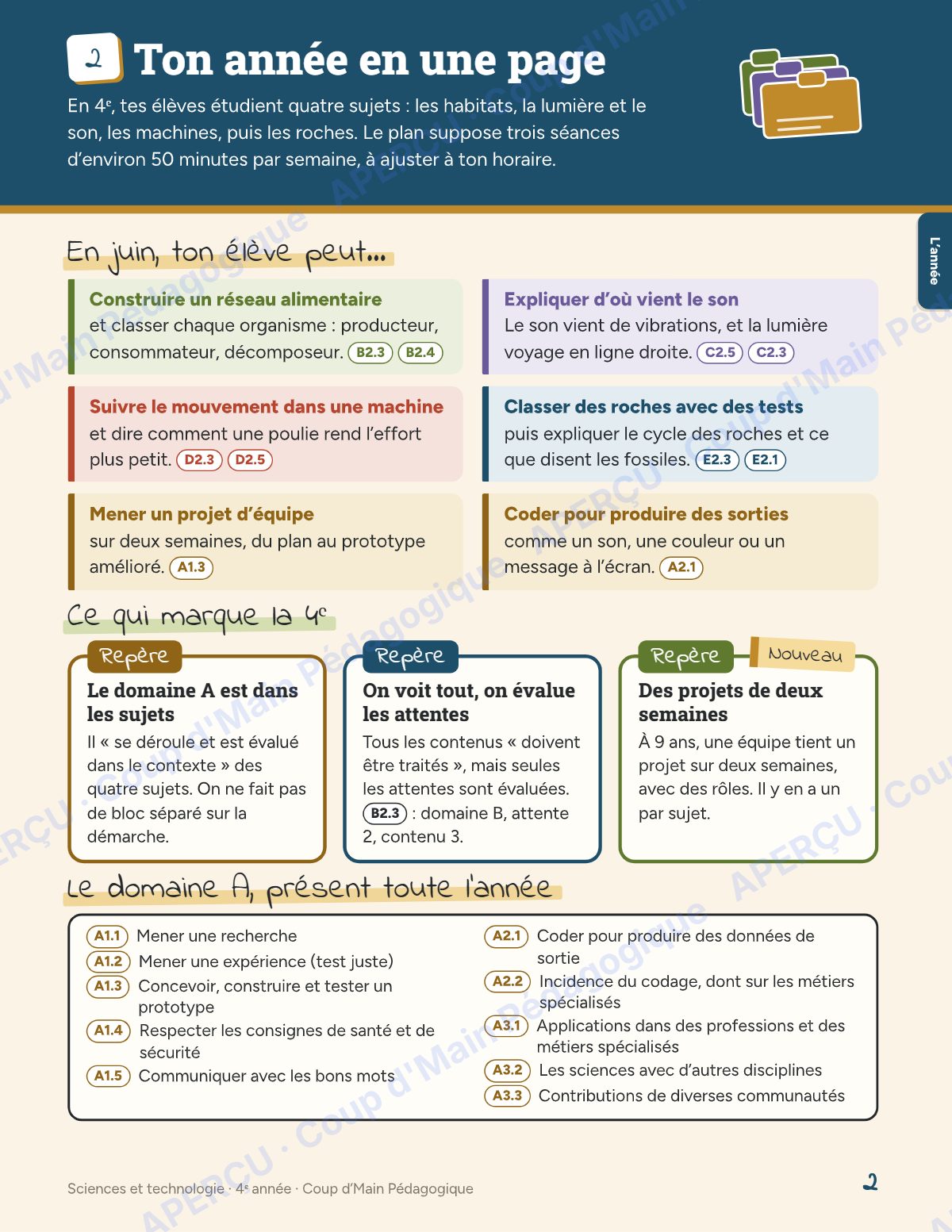 Page 2 — Planification annuelle Sciences — 4e année