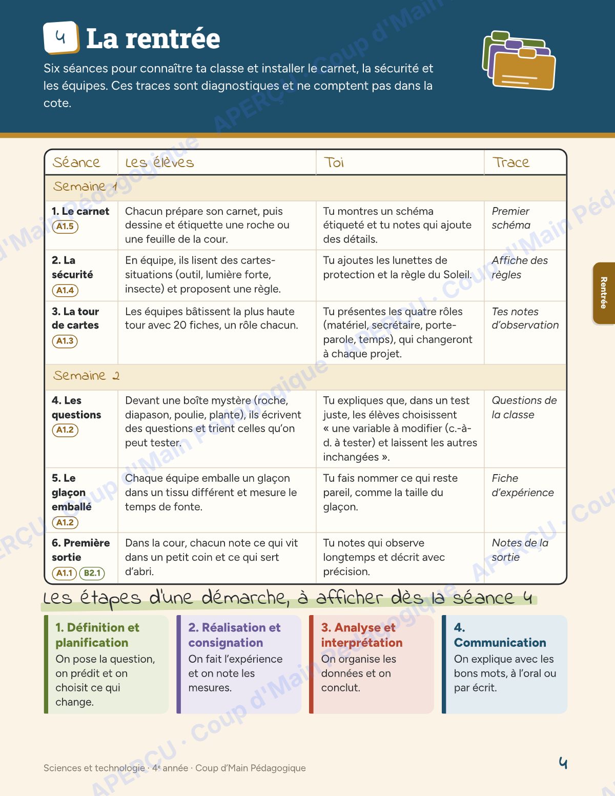 Page 4 — Planification annuelle Sciences — 4e année