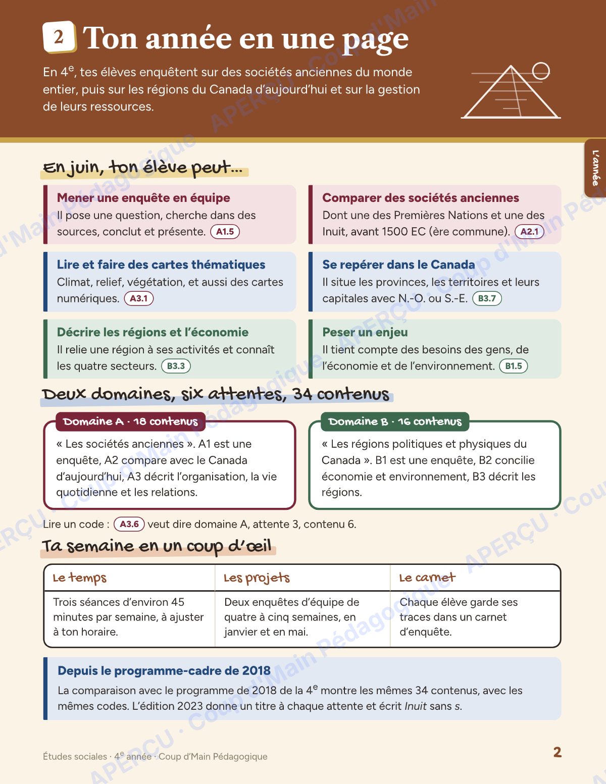 Page 2 — Planification annuelle Études sociales — 4e année