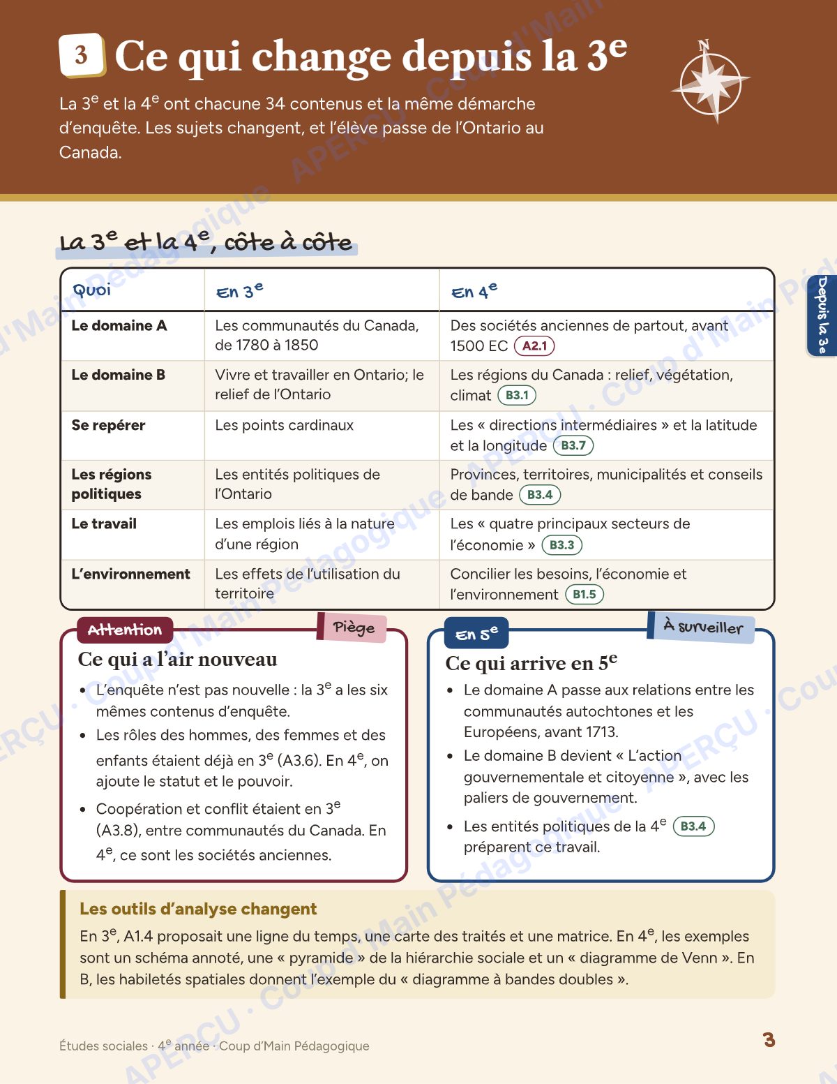 Page 3 — Planification annuelle Études sociales — 4e année