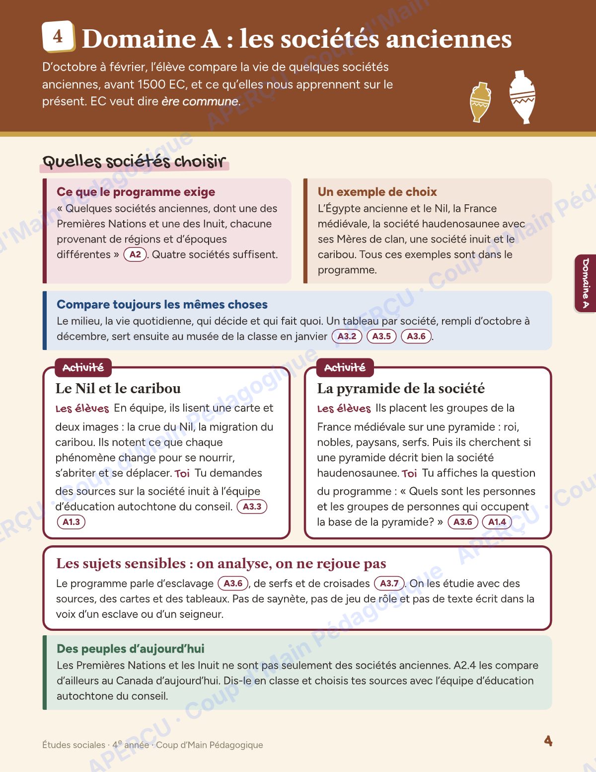 Page 4 — Planification annuelle Études sociales — 4e année