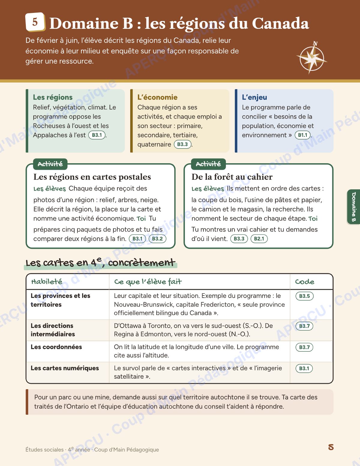 Page 5 — Planification annuelle Études sociales — 4e année